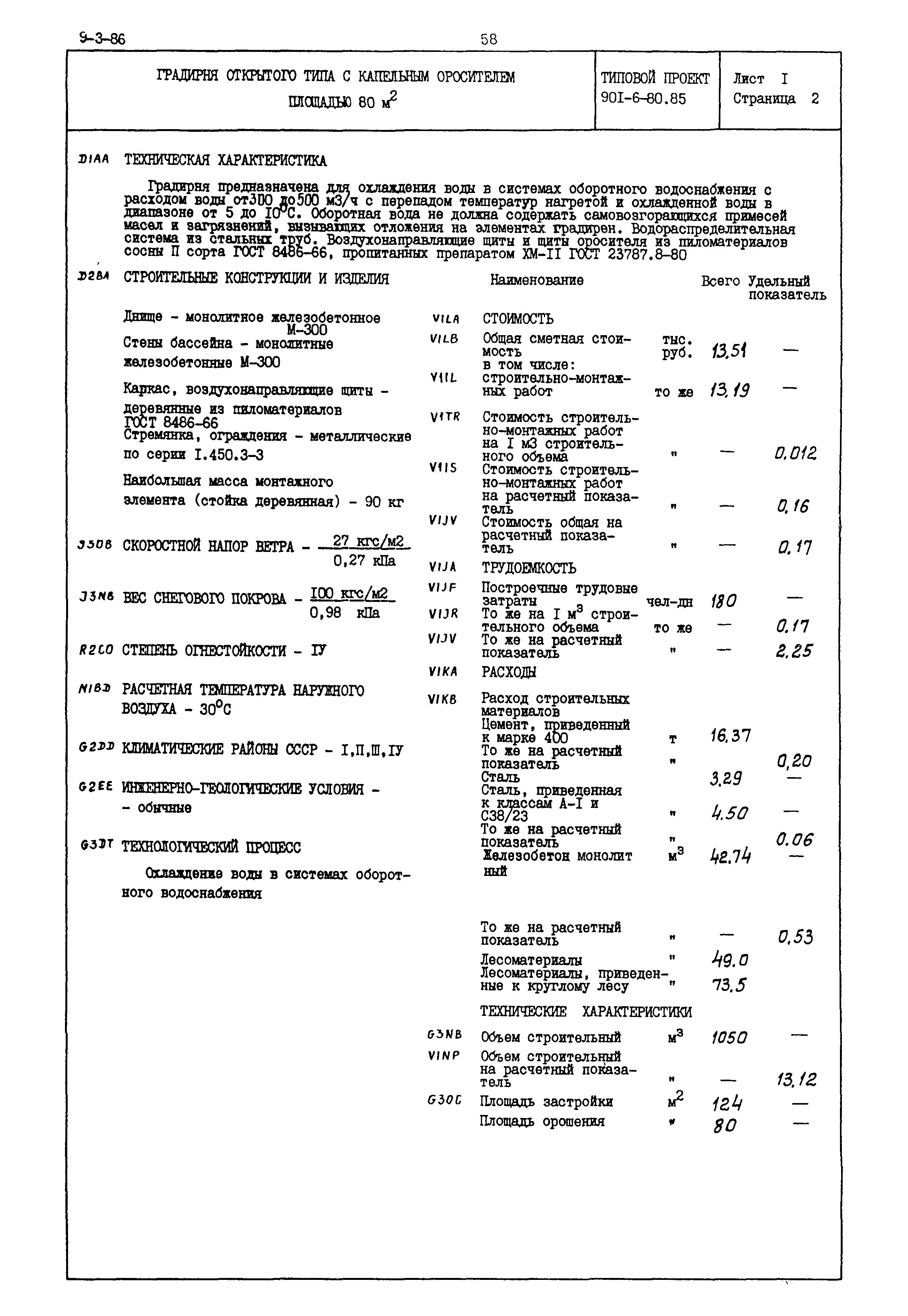 Типовой проект 901-6-80.85