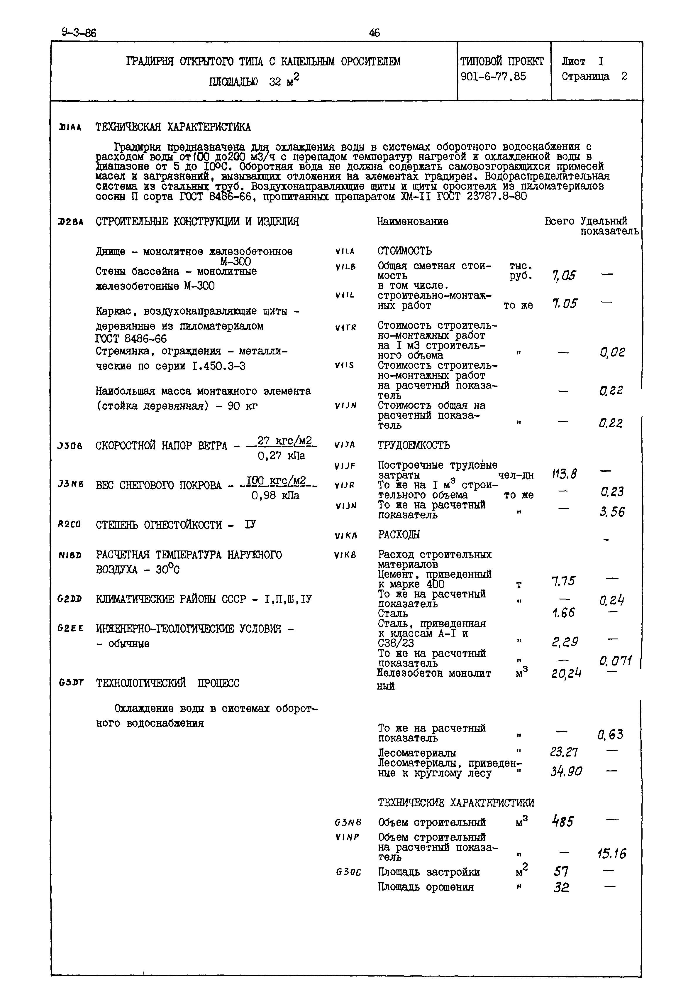 Типовой проект 901-6-77.85