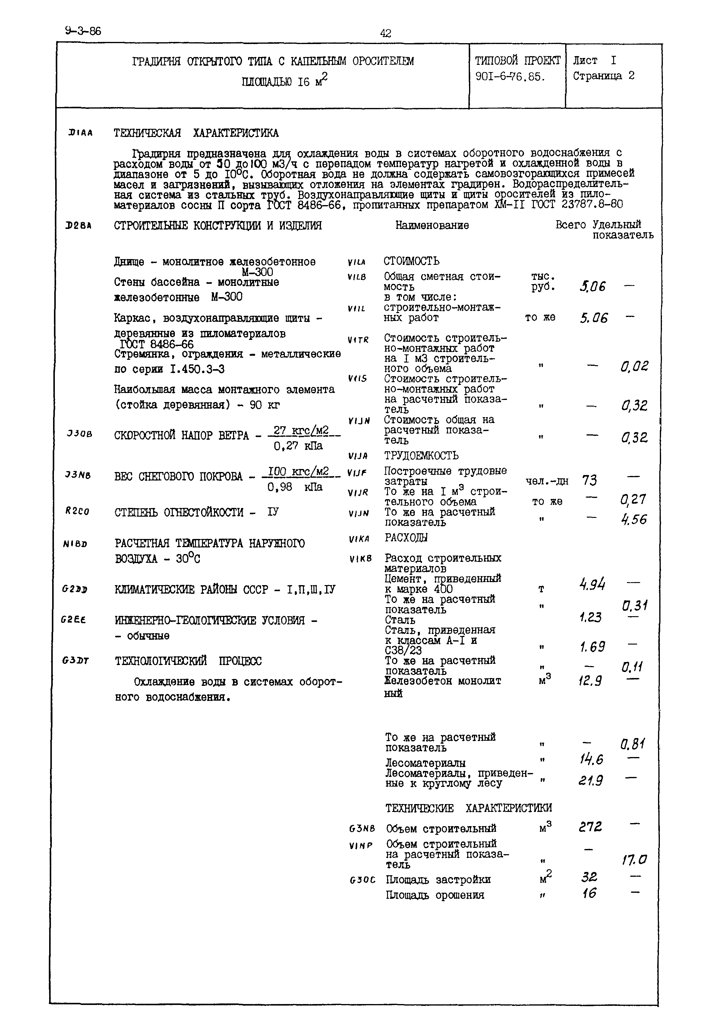 Типовой проект 901-6-76.85
