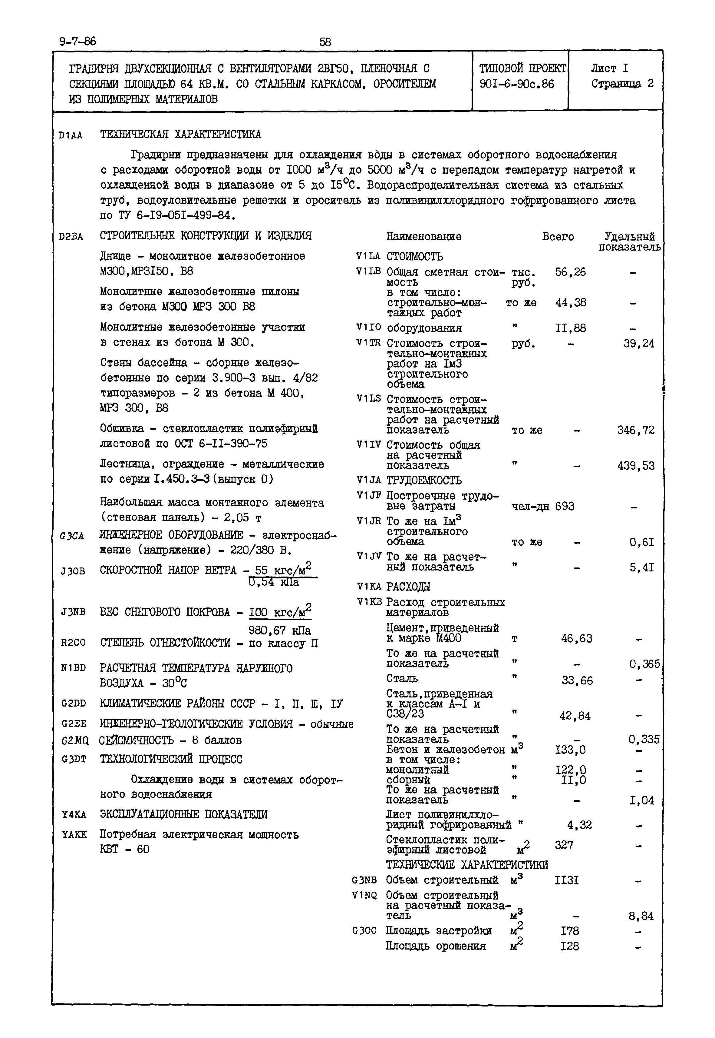 Типовой проект 901-6-90с.86
