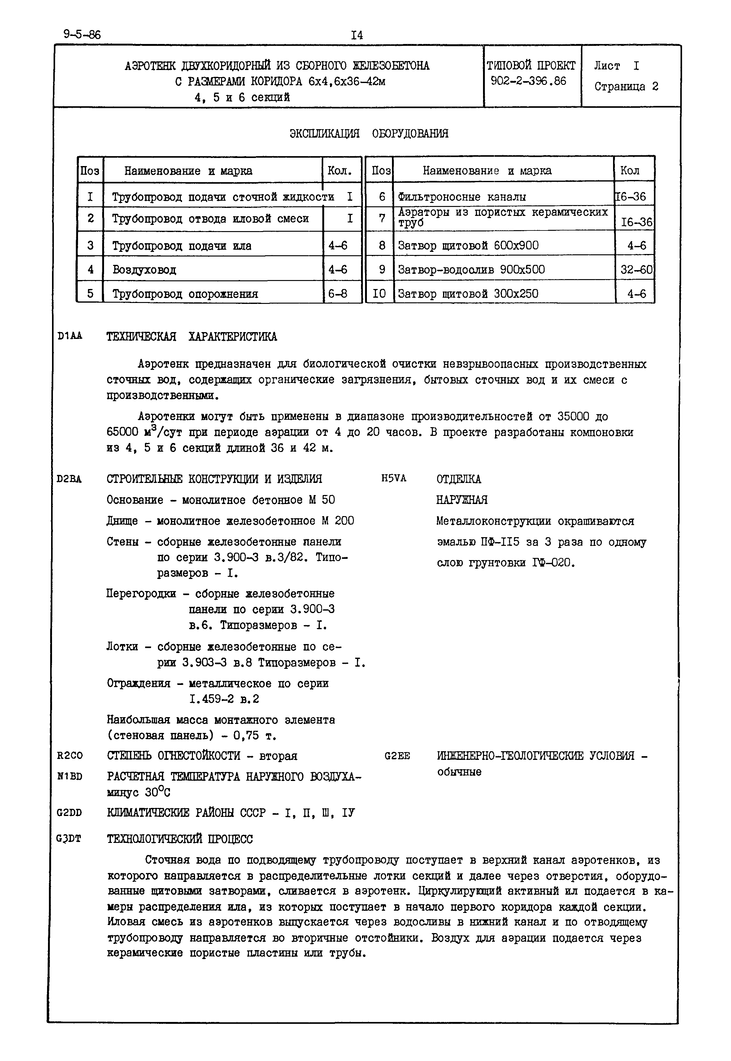 Типовой проект 902-2-396.86