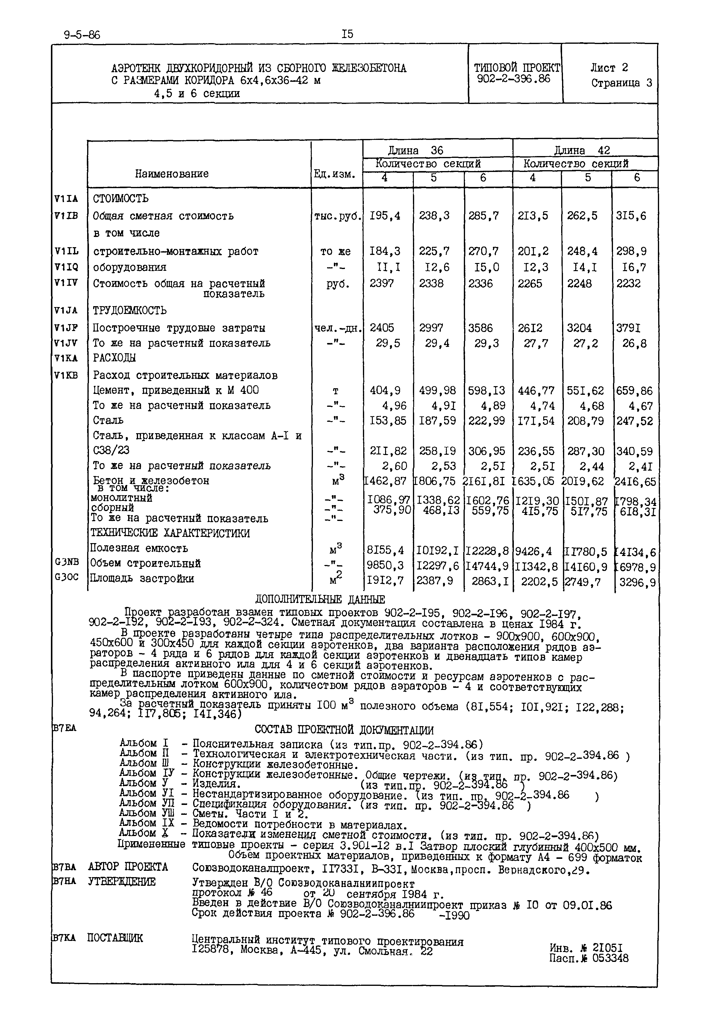 Типовой проект 902-2-396.86