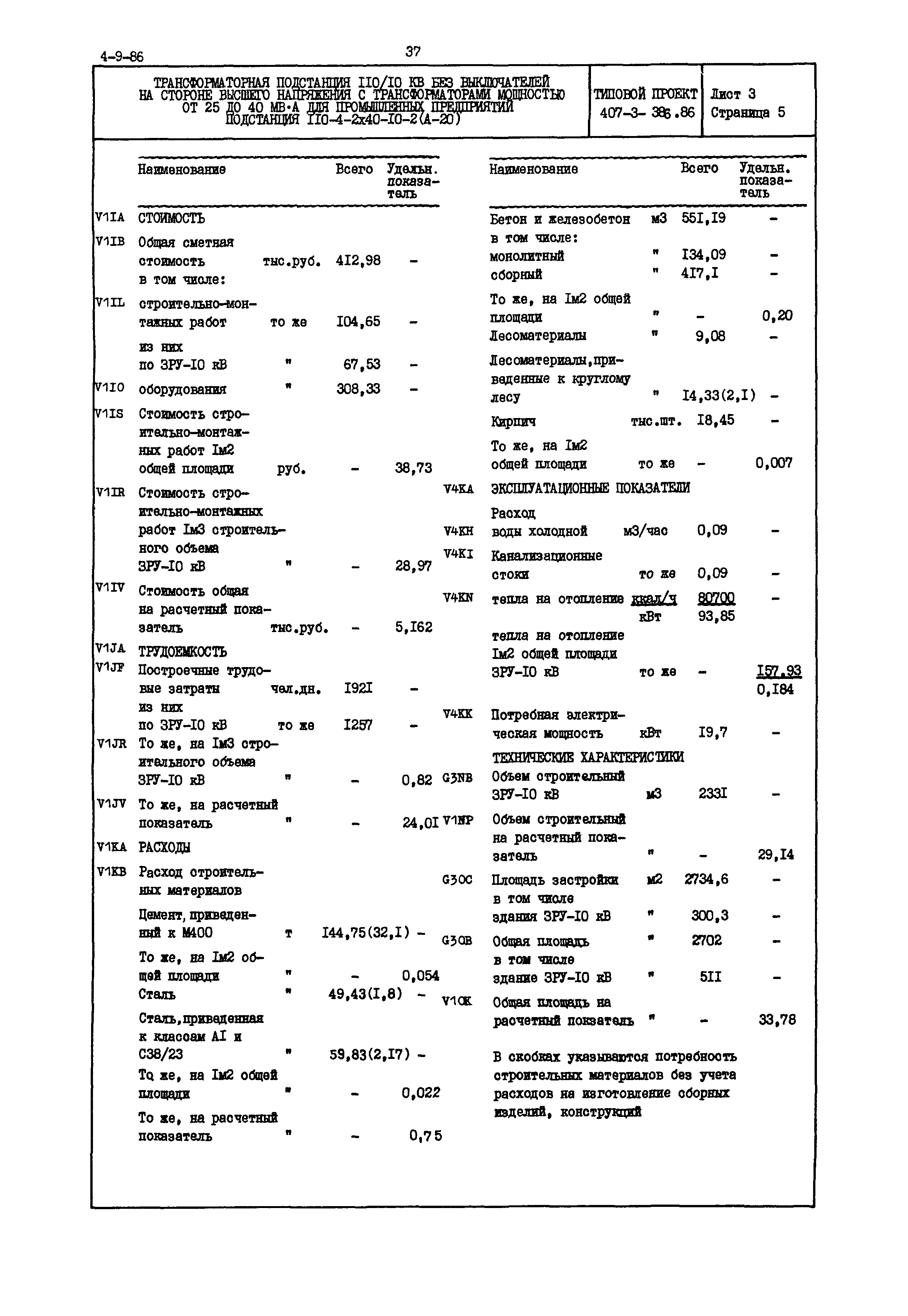 Типовой проект 407-3-386.86