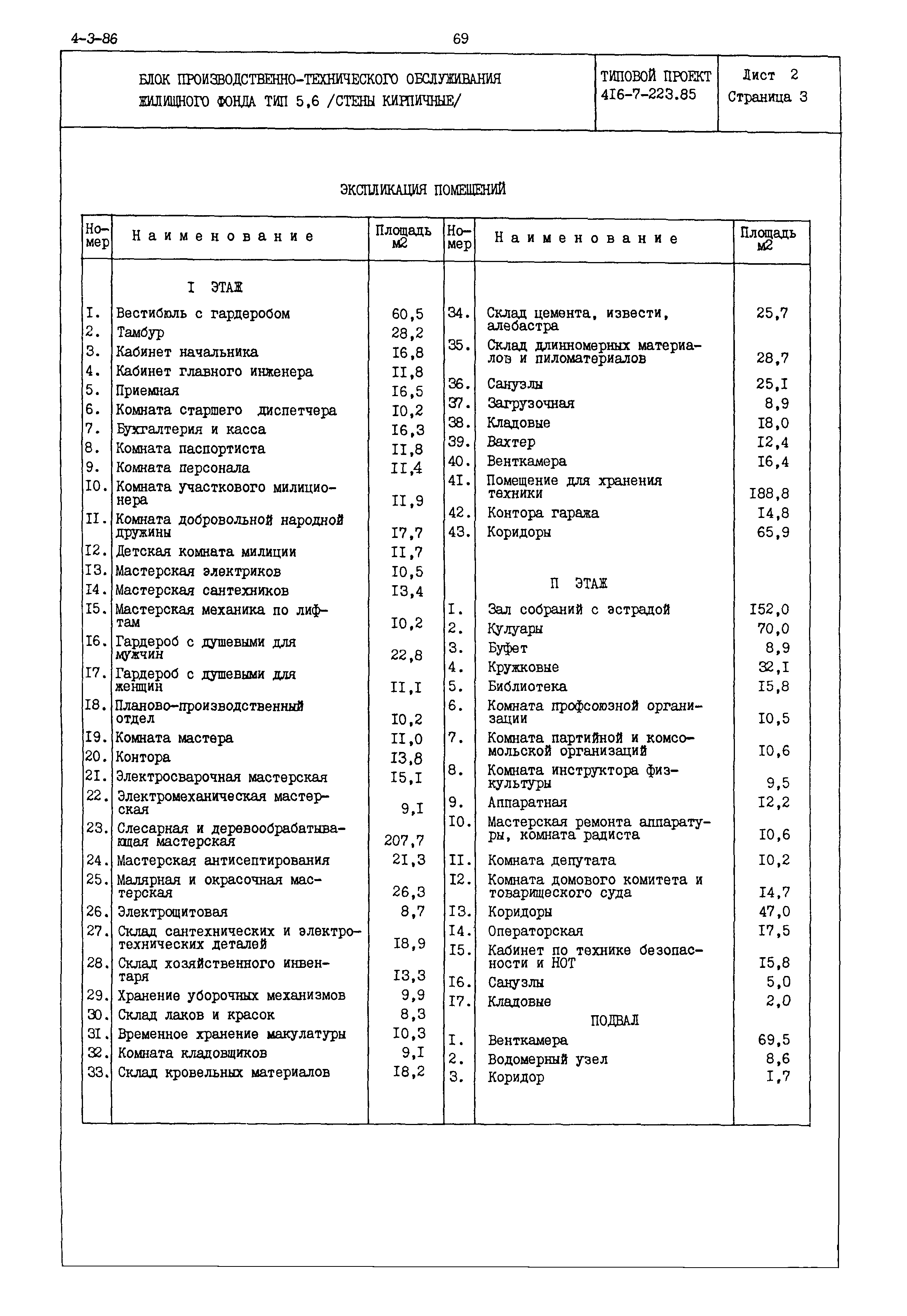 Типовой проект 416-7-223.85