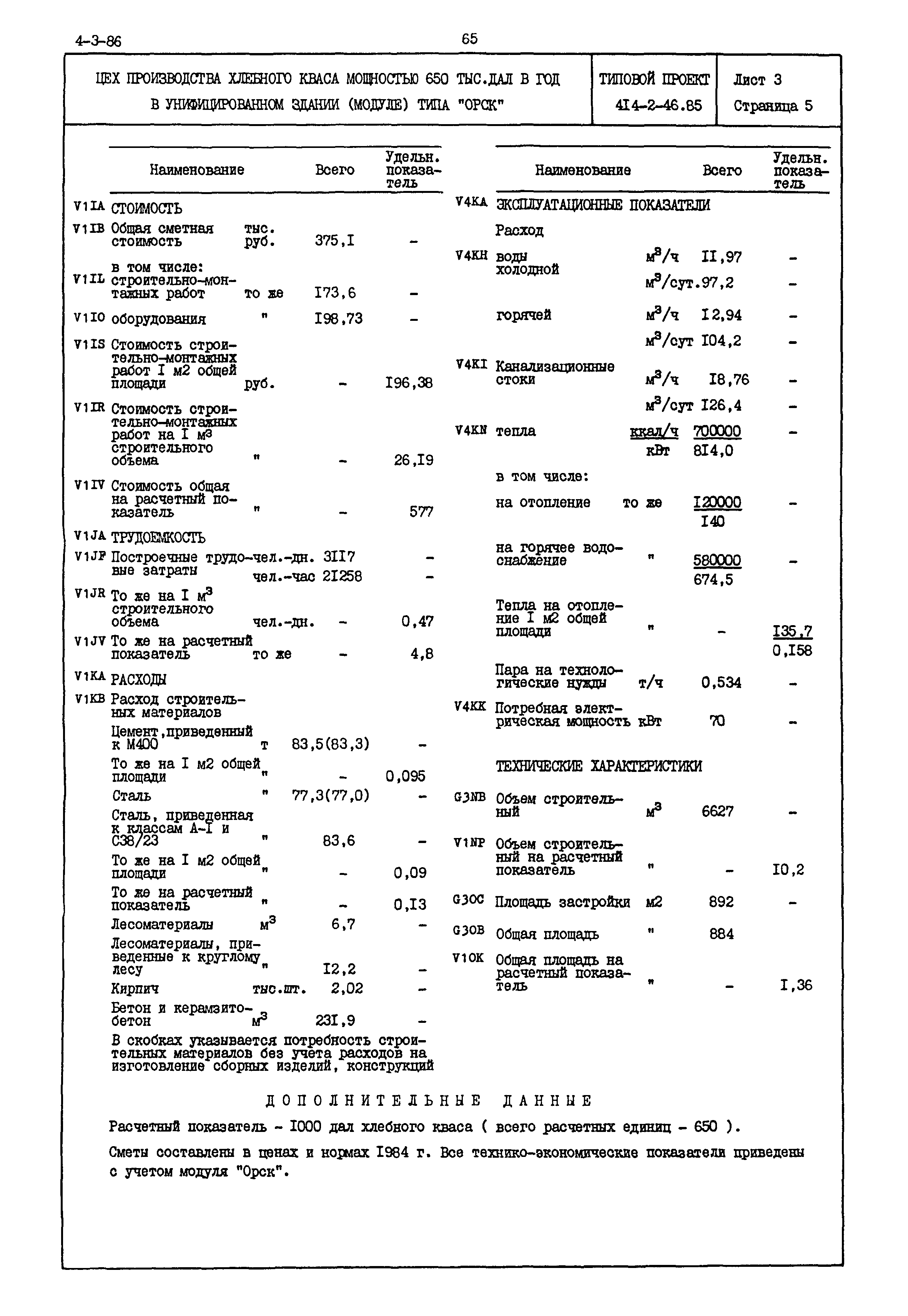 Типовой проект 414-2-46.85