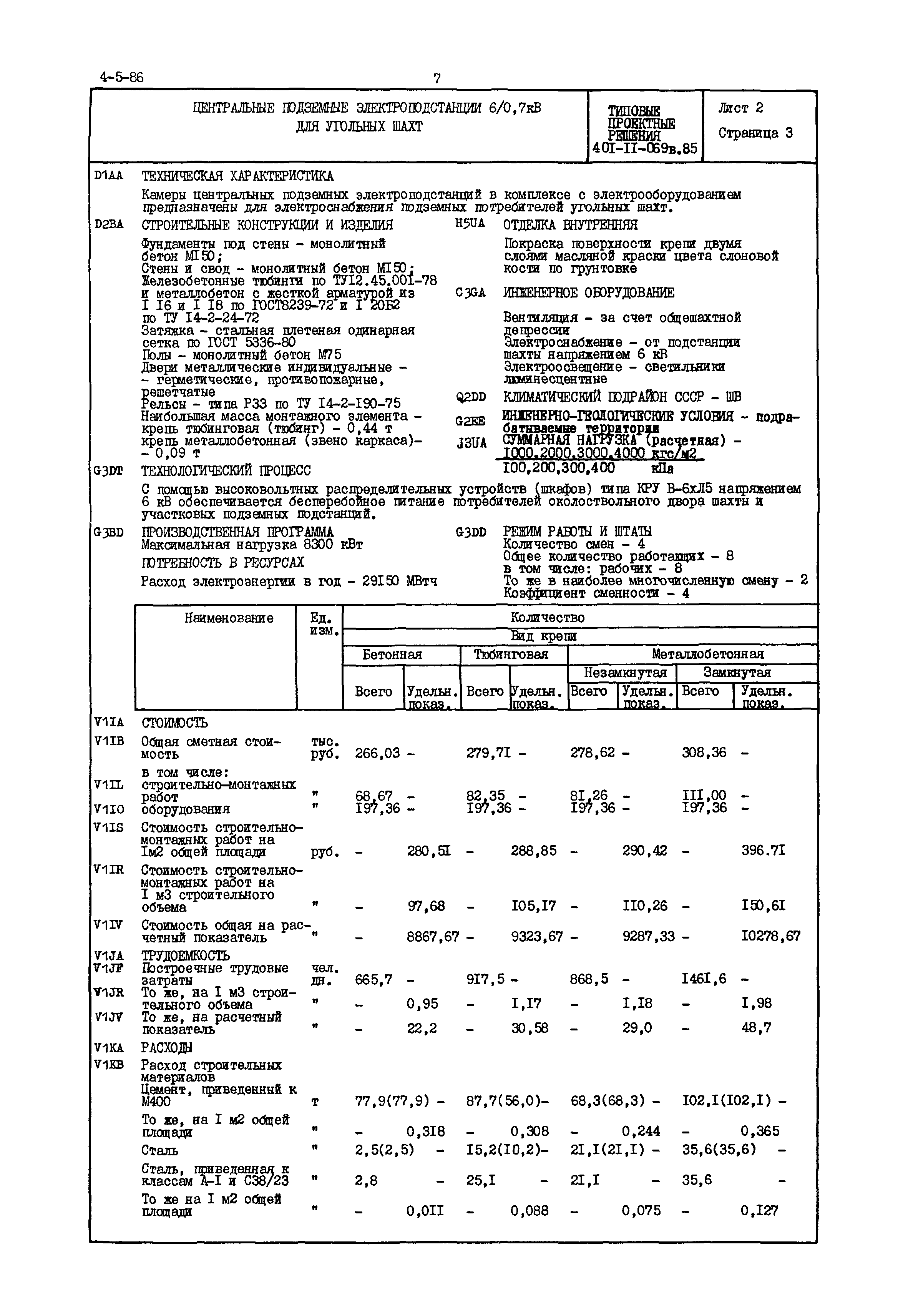 Типовые проектные решения 401-11-069в.95