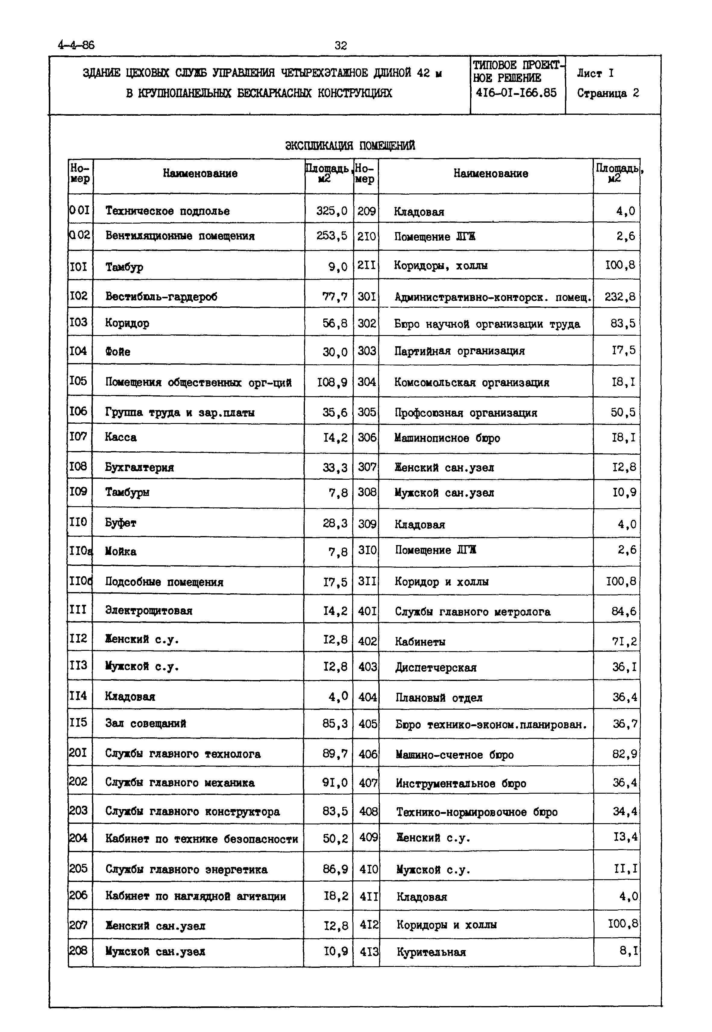 Типовые проектные решения 416-01-166.85