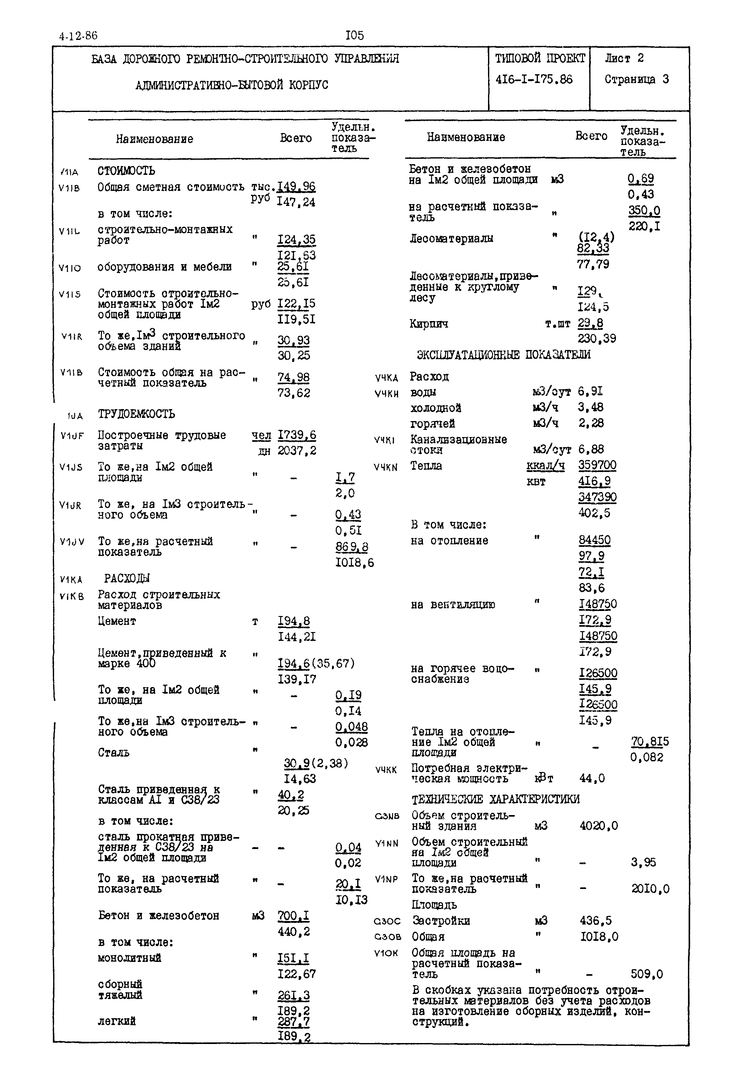Типовой проект 416-1-175.86