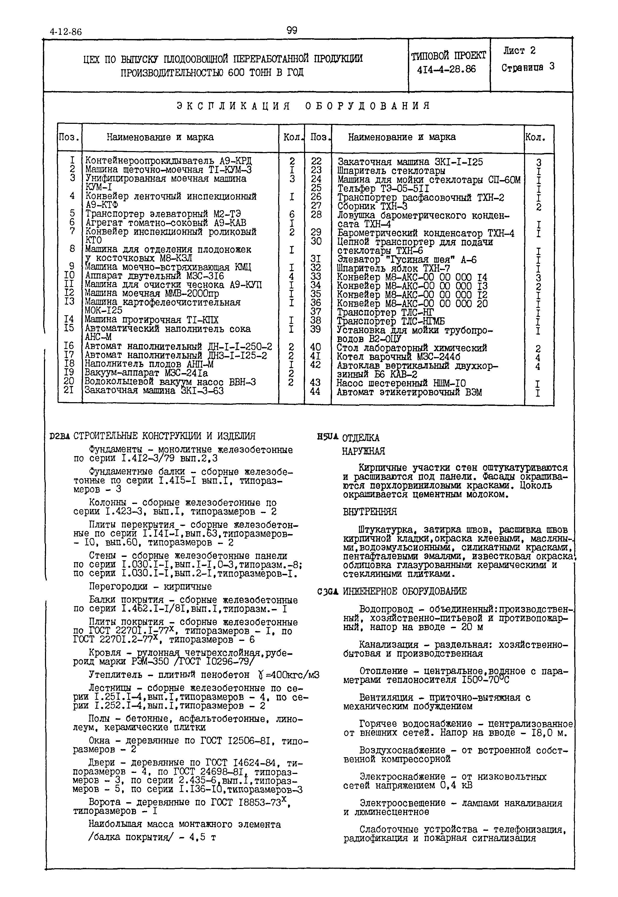 Типовой проект 414-4-28.86