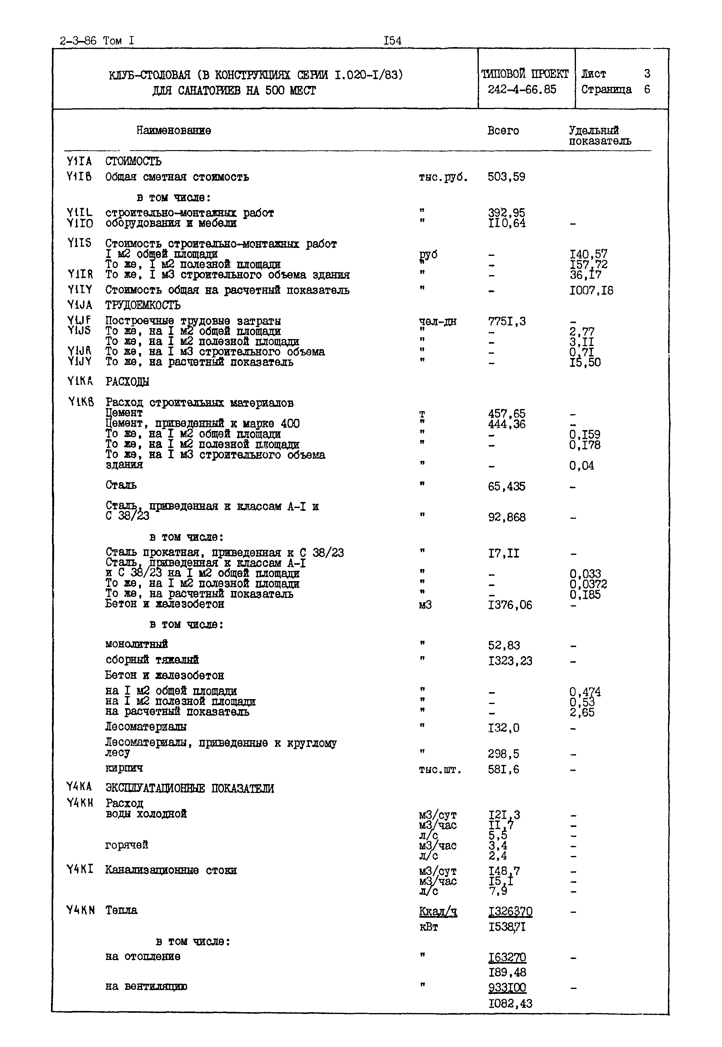 Типовой проект 242-4-66.85
