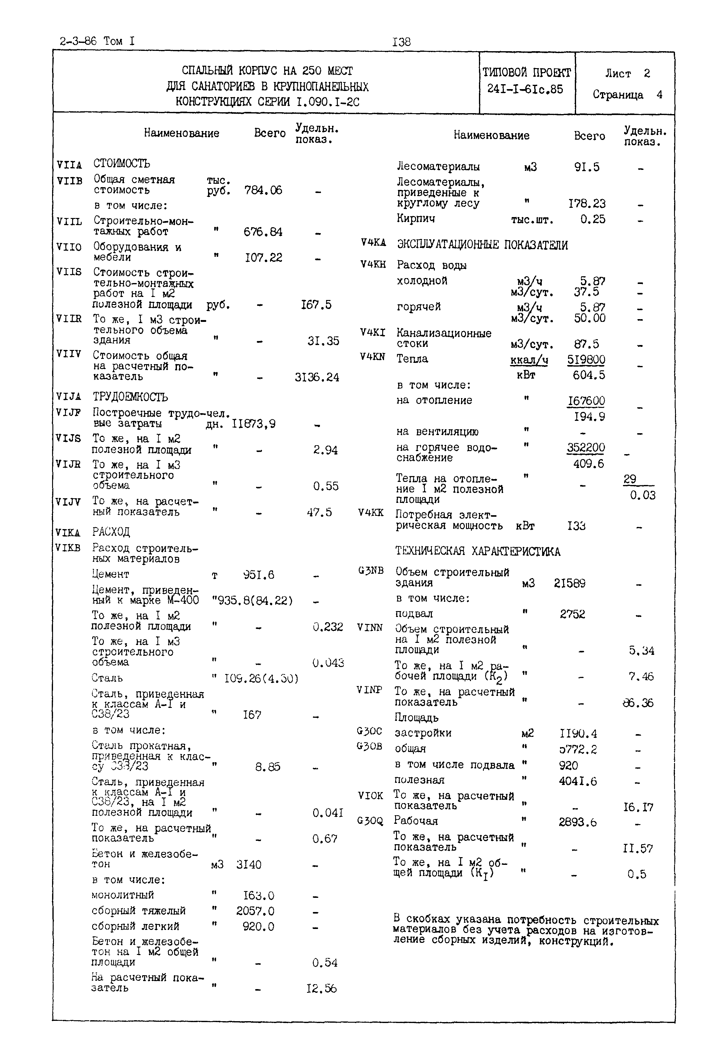 Типовой проект 241-1-61с.85