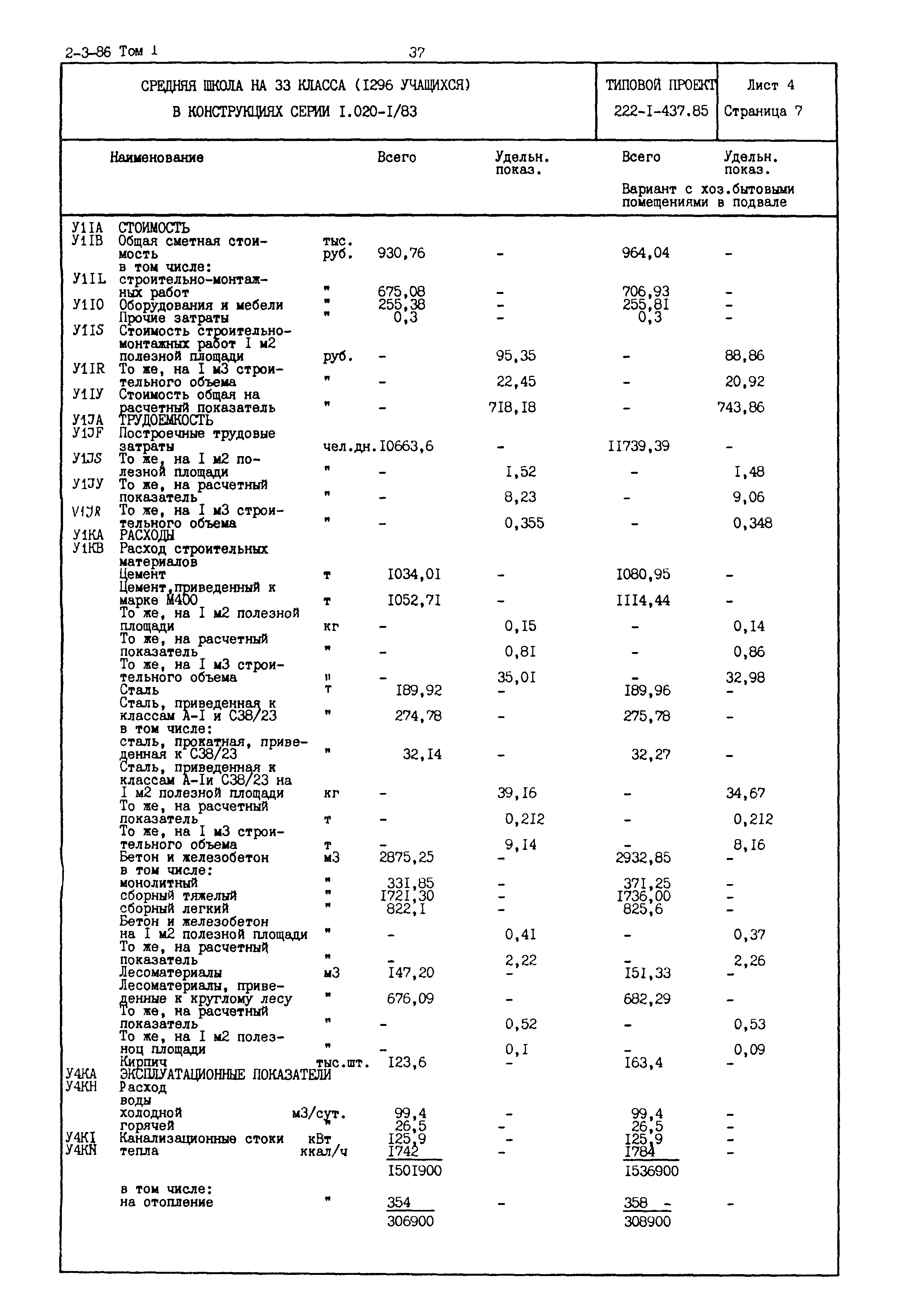Типовой проект 222-1-437.85