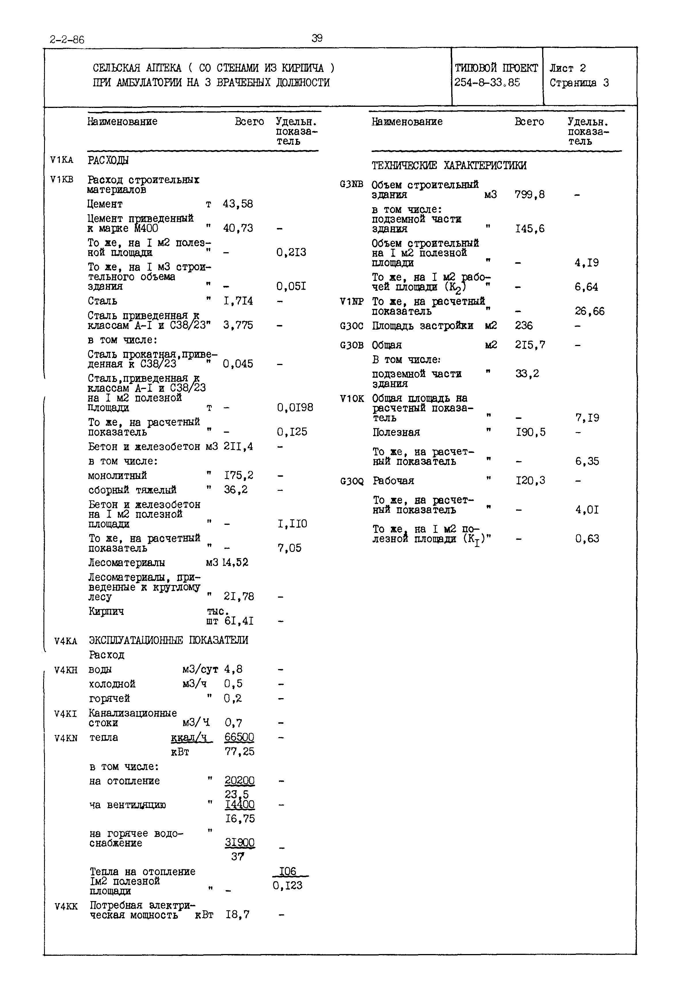 Типовой проект 254-8-33.85