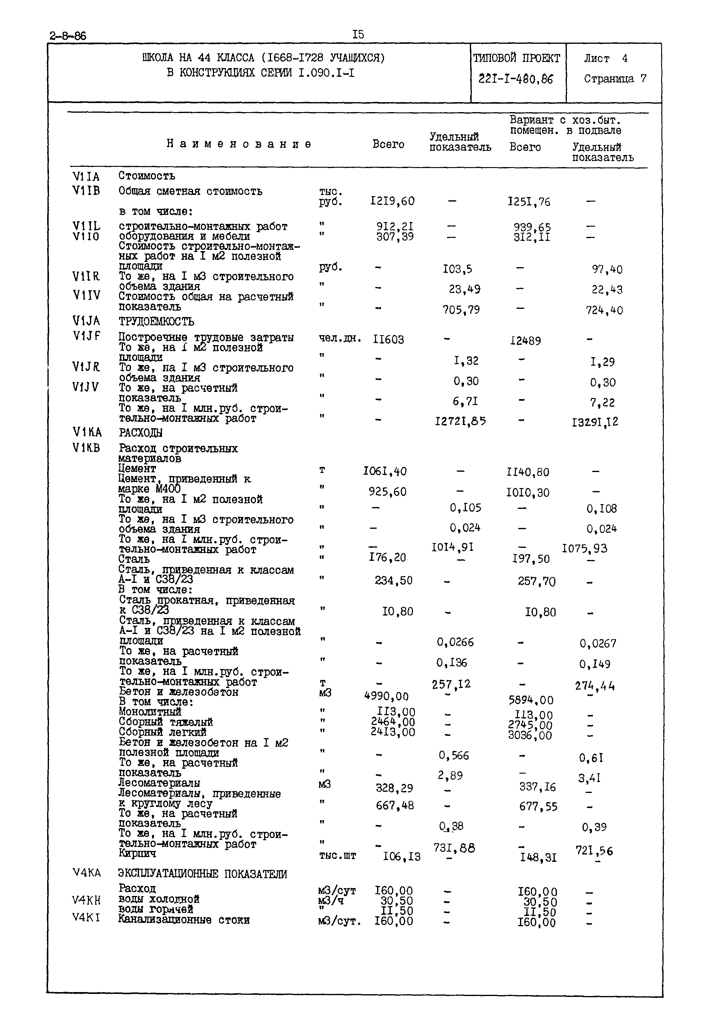 Типовой проект 221-1-480.86