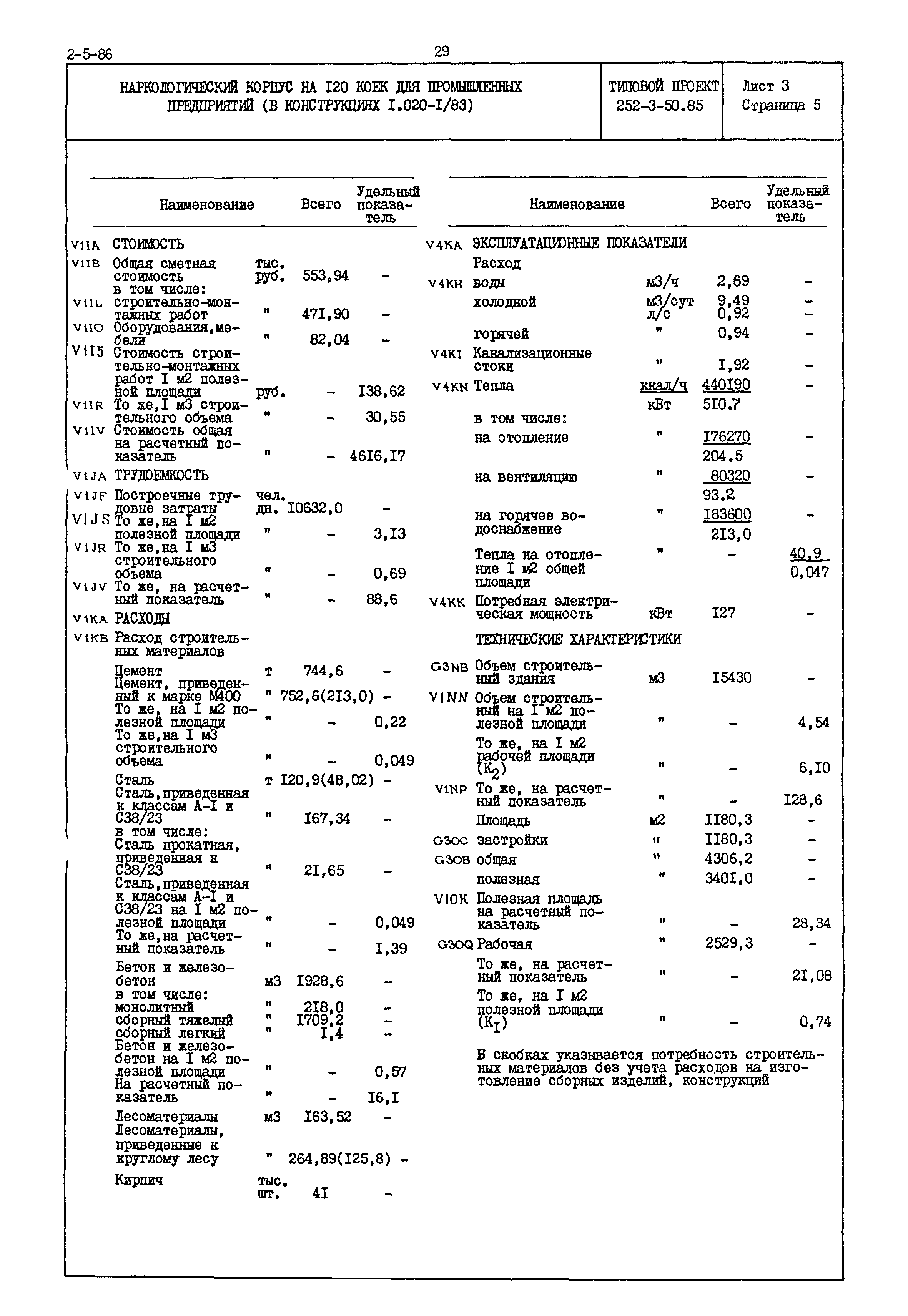 Типовой проект 252-3-50.85