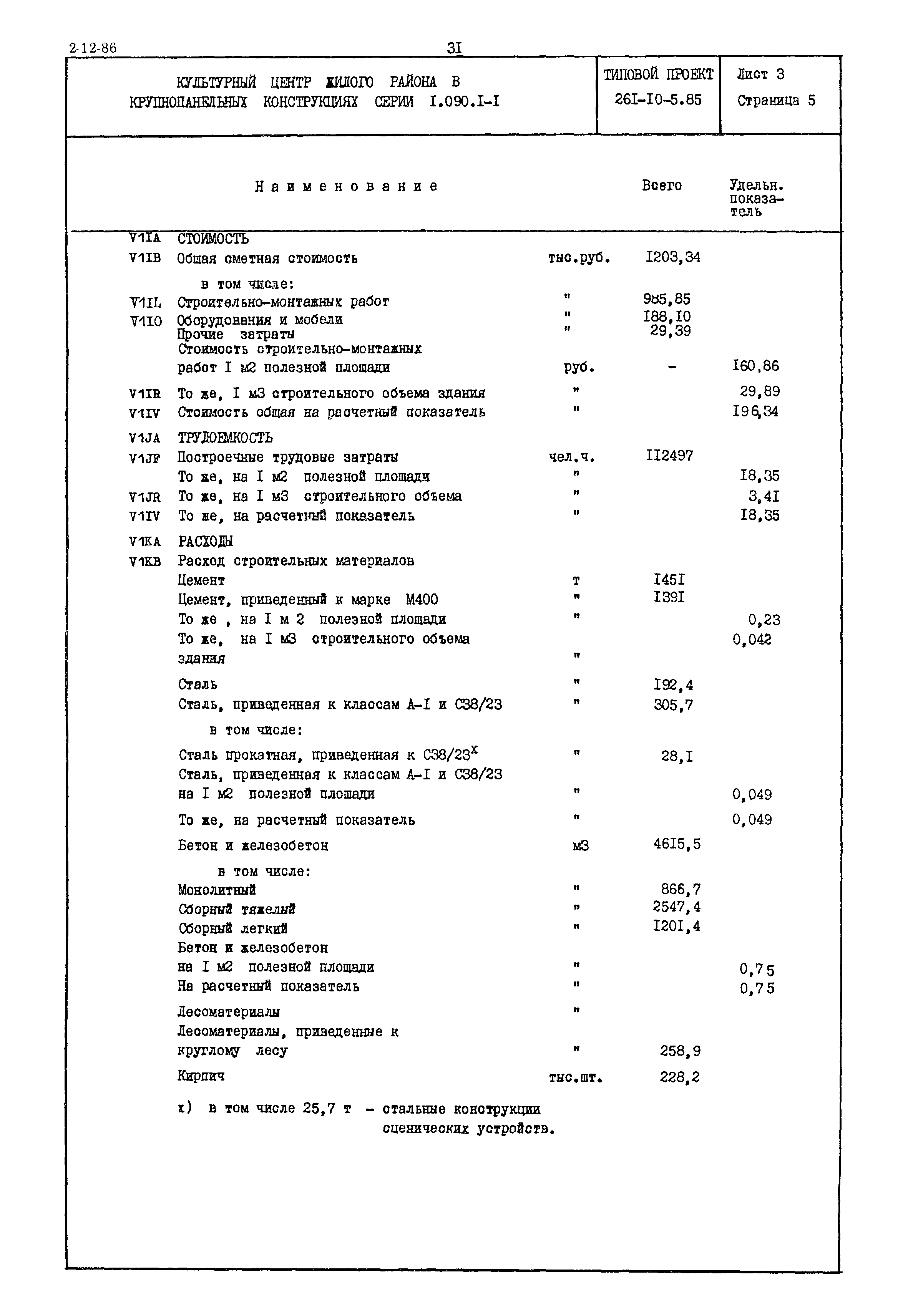 Типовой проект 261-10-5.85