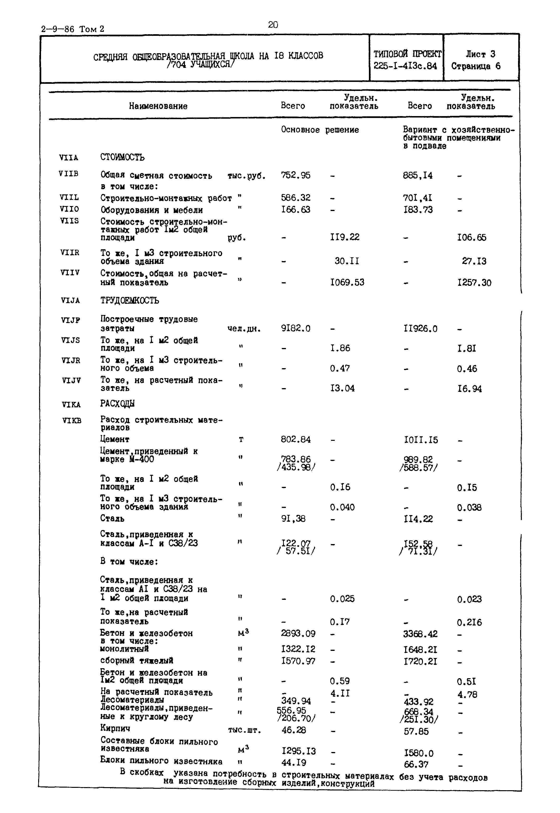 Типовой проект 225-1-413с.84