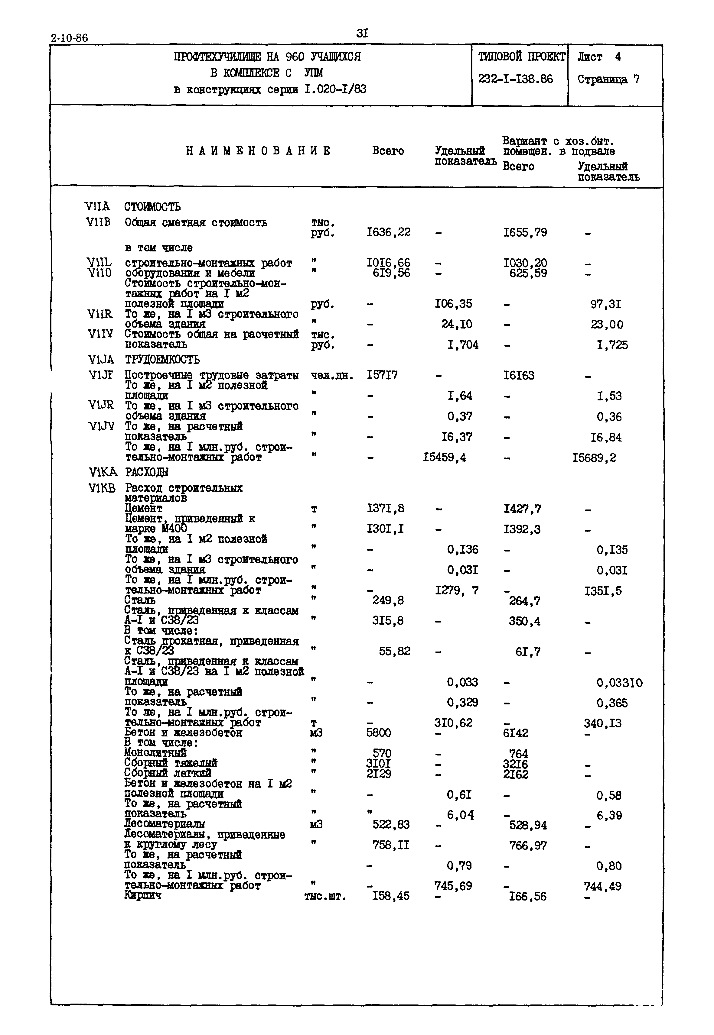 Скачать Типовой проект 232-1-138.86 Профтехчилище на 960 учащихся в  комплексе с УПМ в конструкциях серии 1.020-1/83