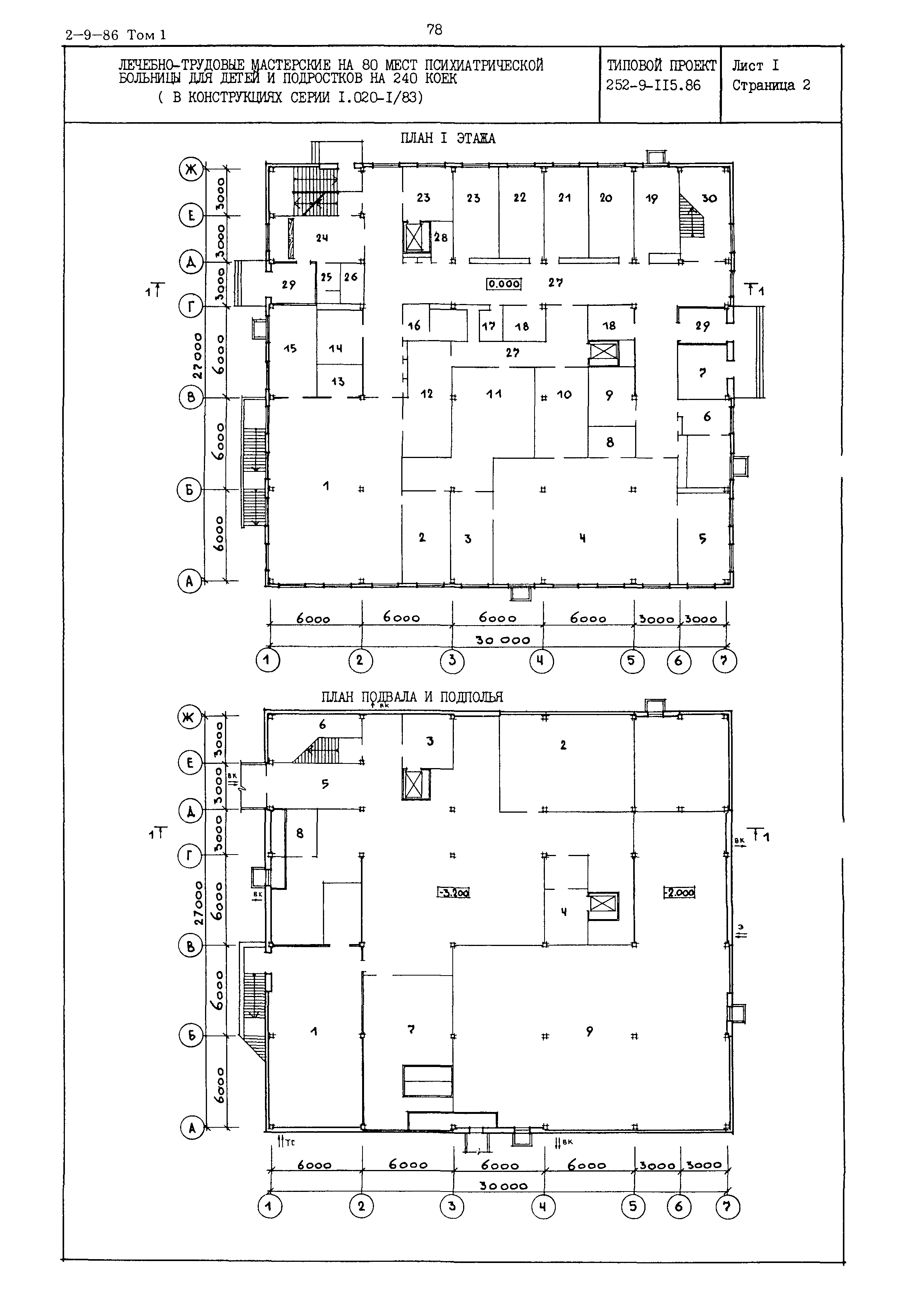 К вопросу о планировке психиатрических больниц Статья в журнале "Молодой ученый"