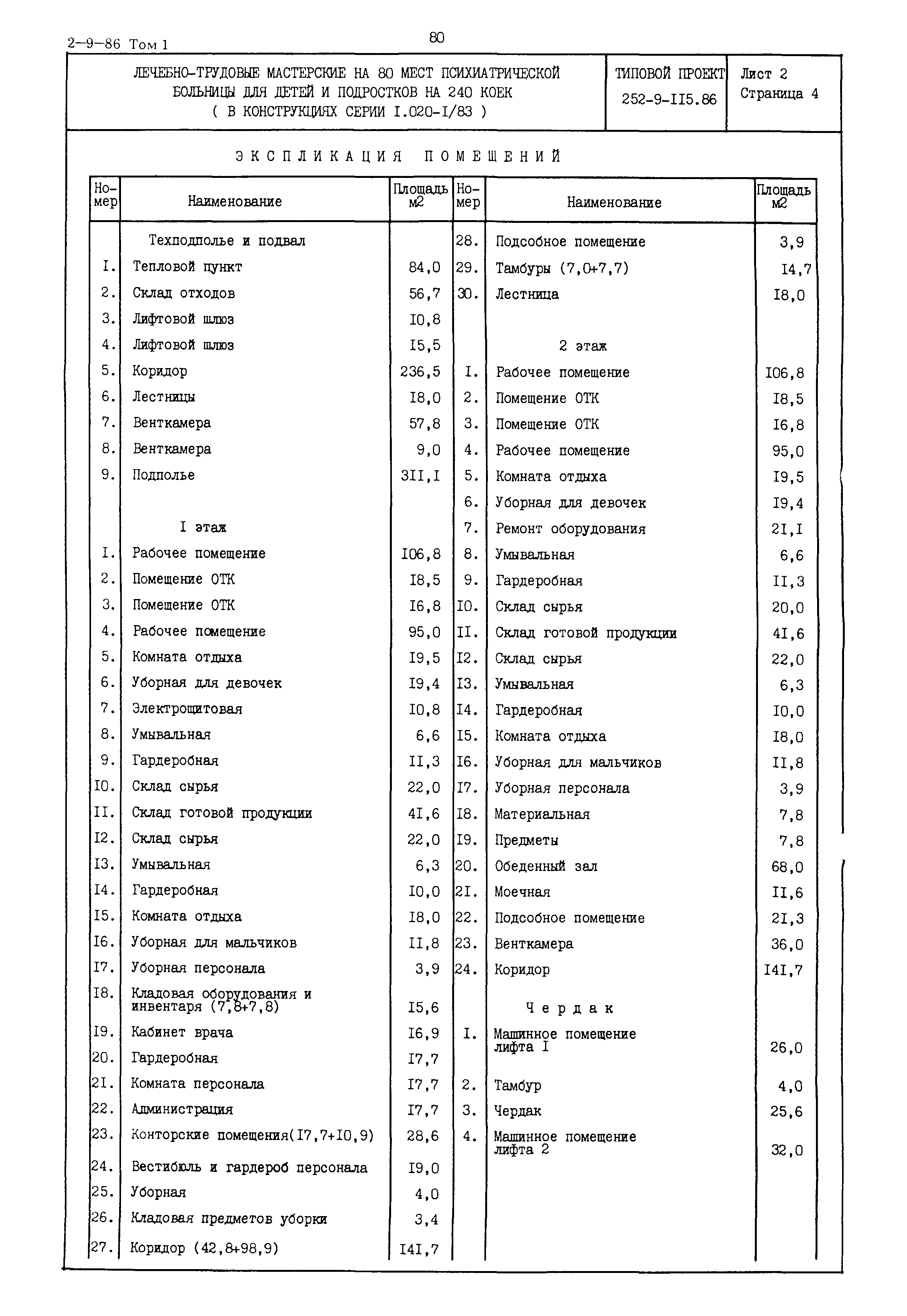 Типовой проект 252-9-115.86