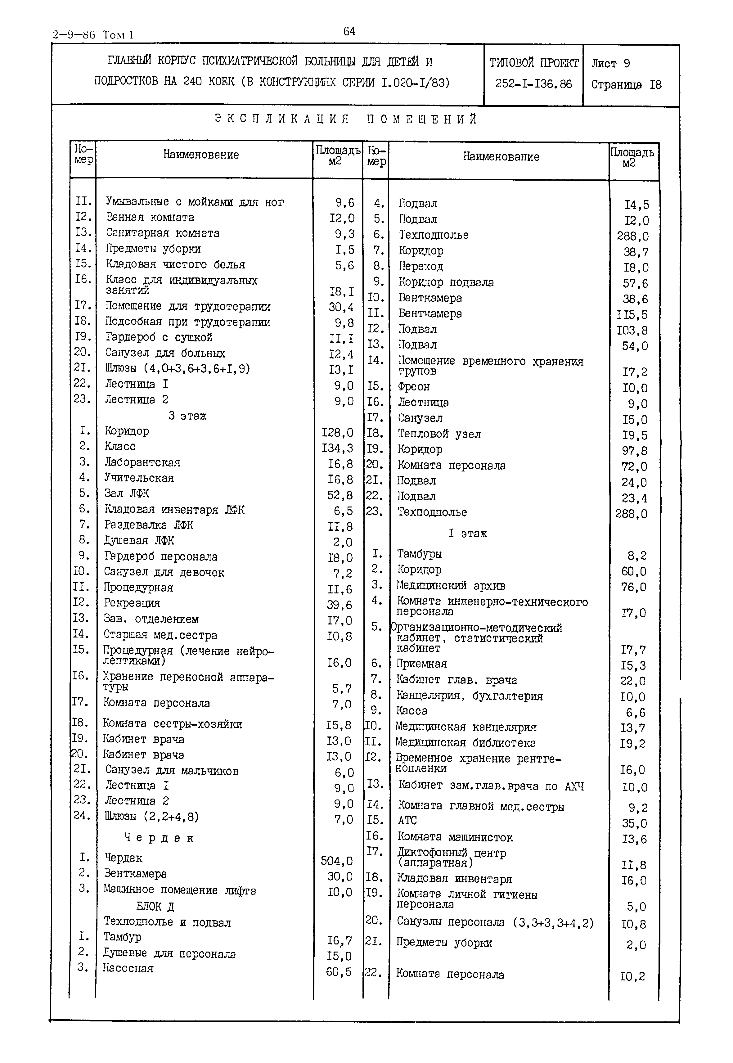 Типовой проект 252-1-136.86