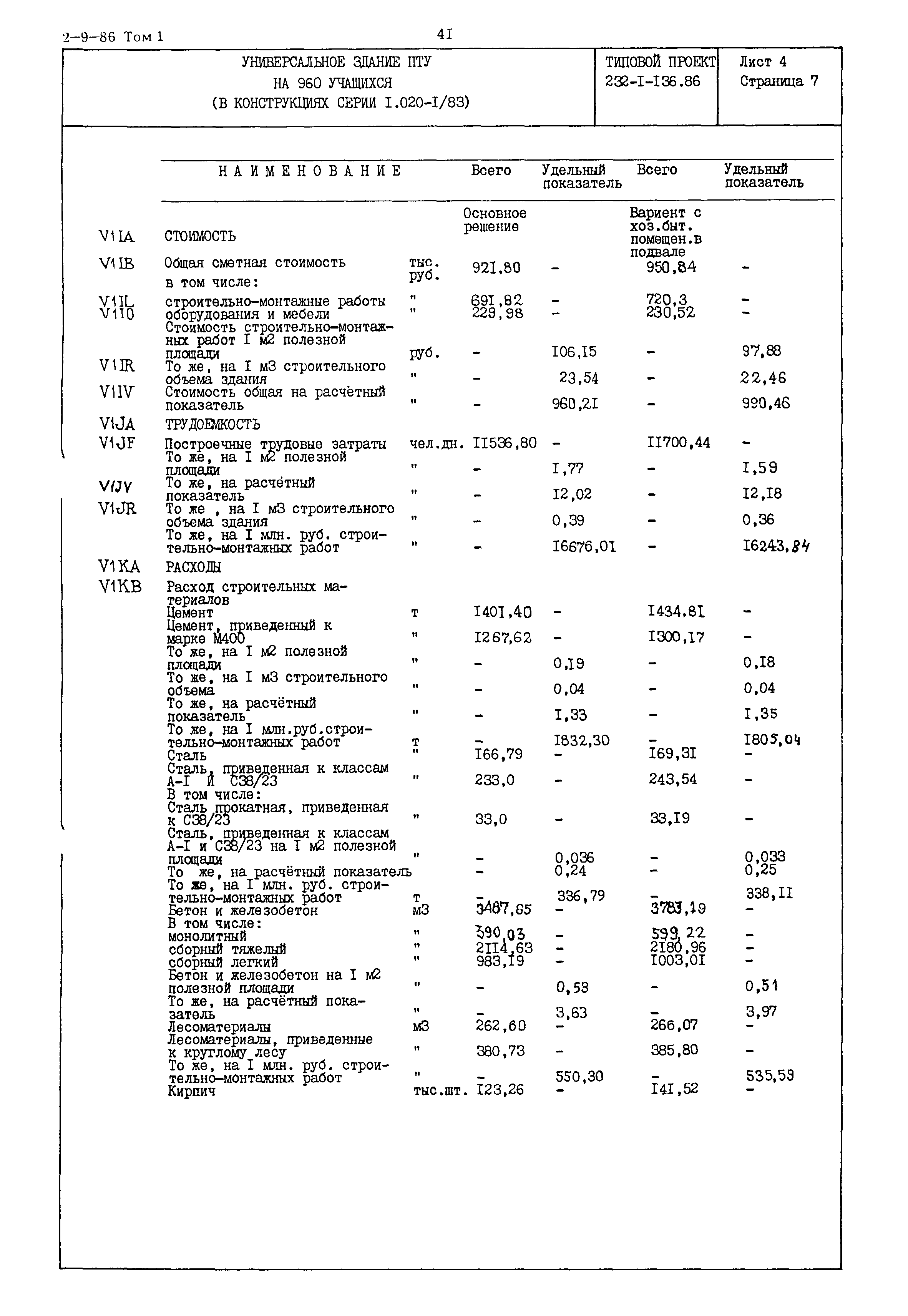 Типовой проект 232-1-136.86
