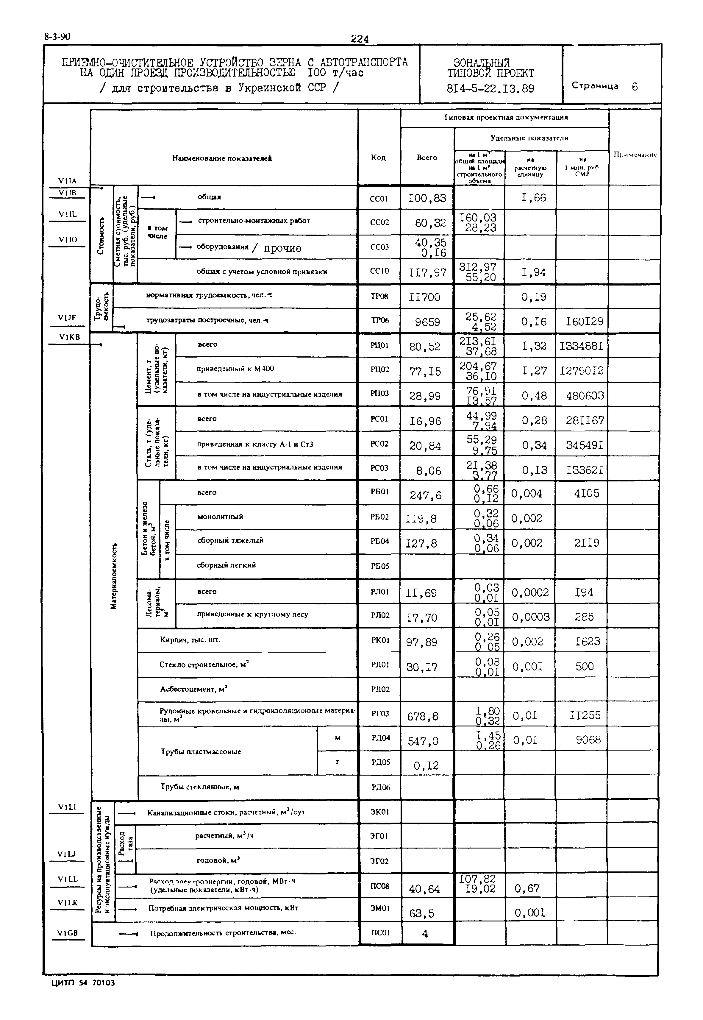 Типовой проект 814-5-22.13.89