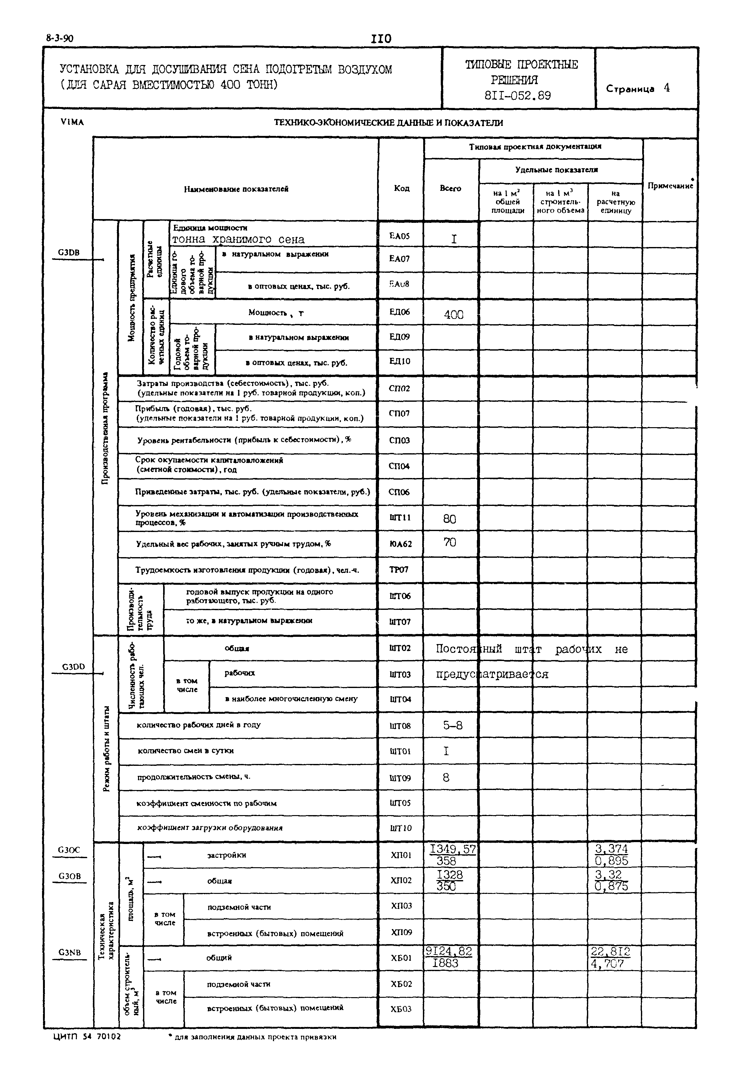 Типовые проектные решения 811-052.89