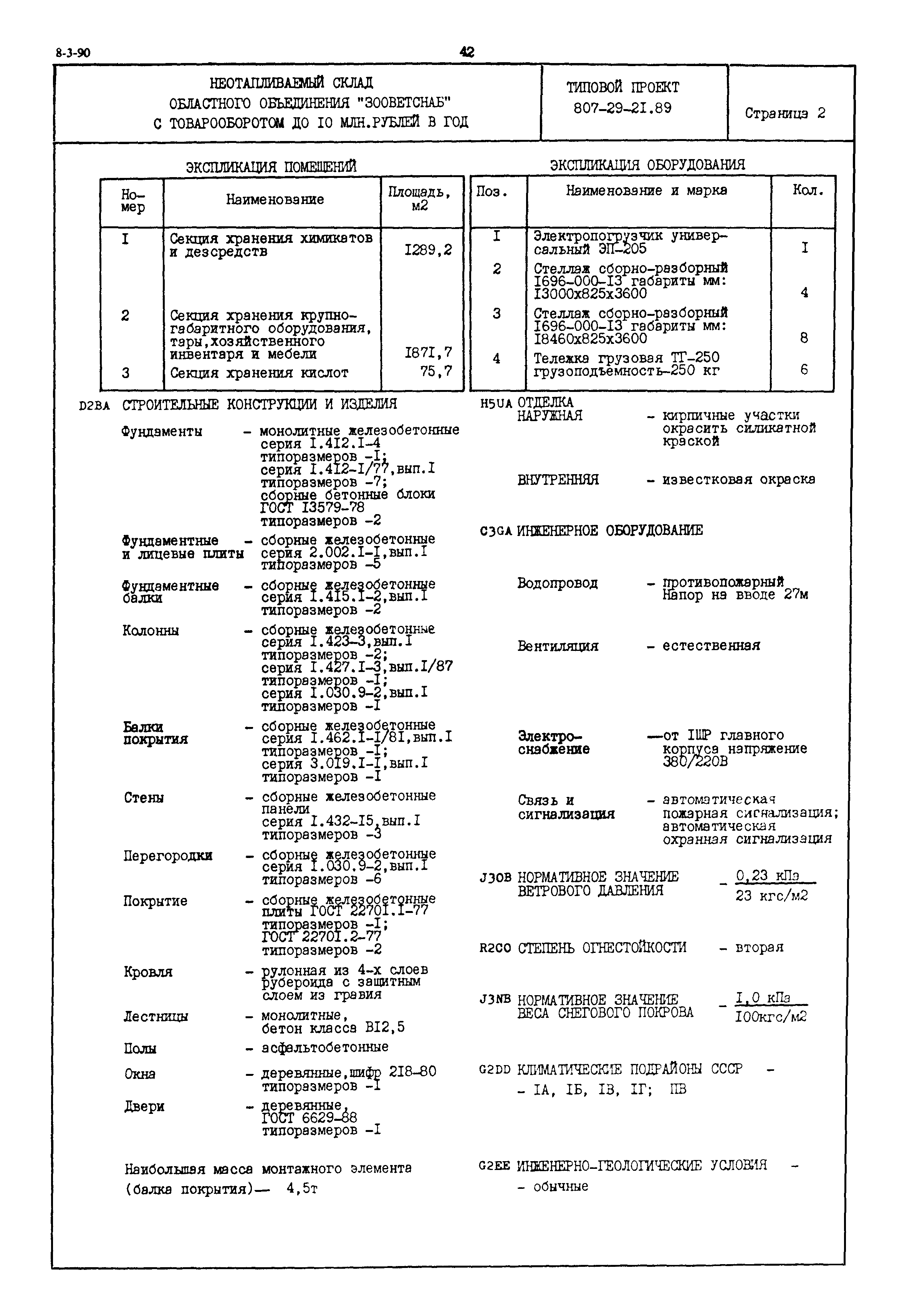 Типовой проект 807-29-21.89
