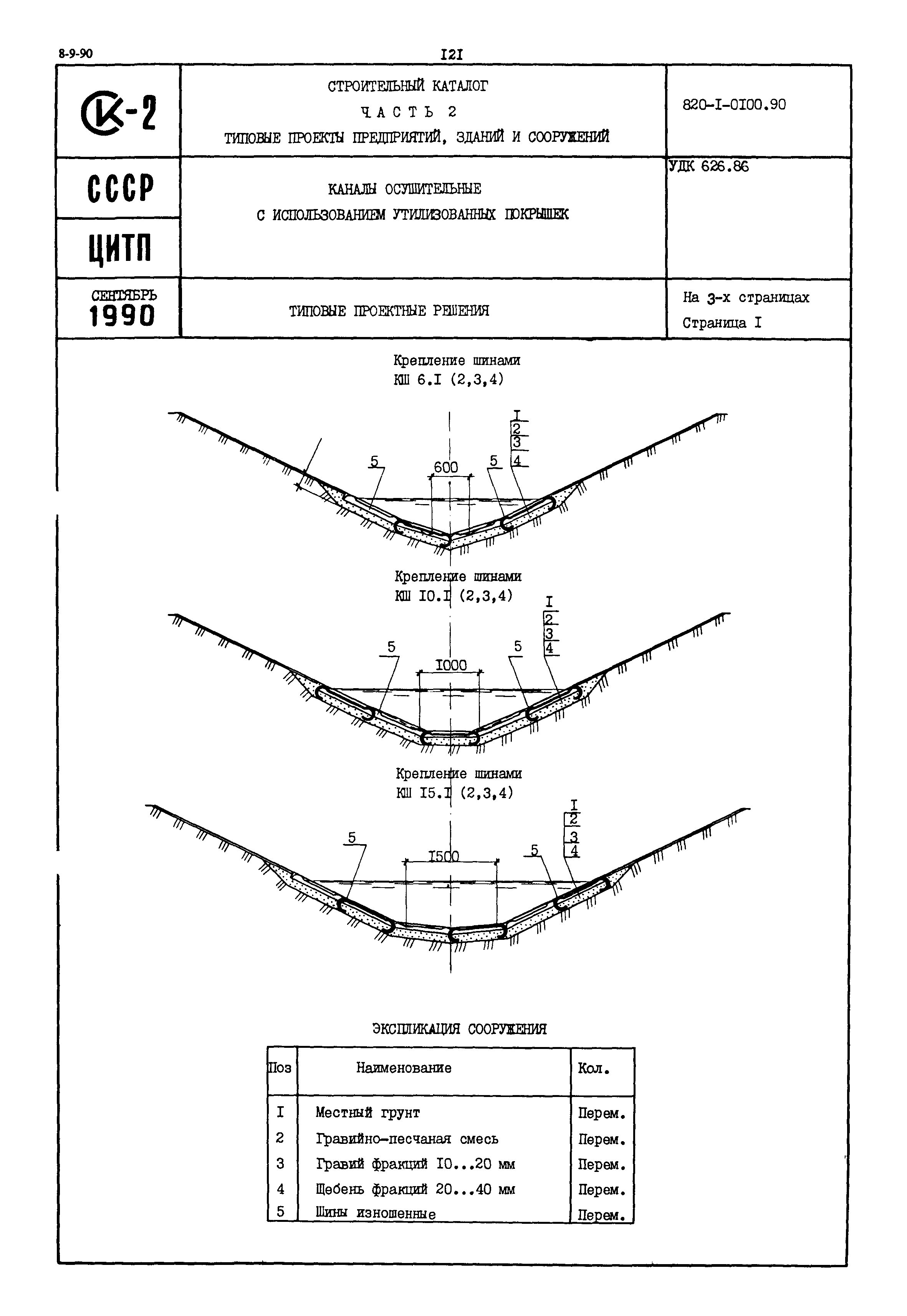 Типовые проектные решения 820-1-0100.90