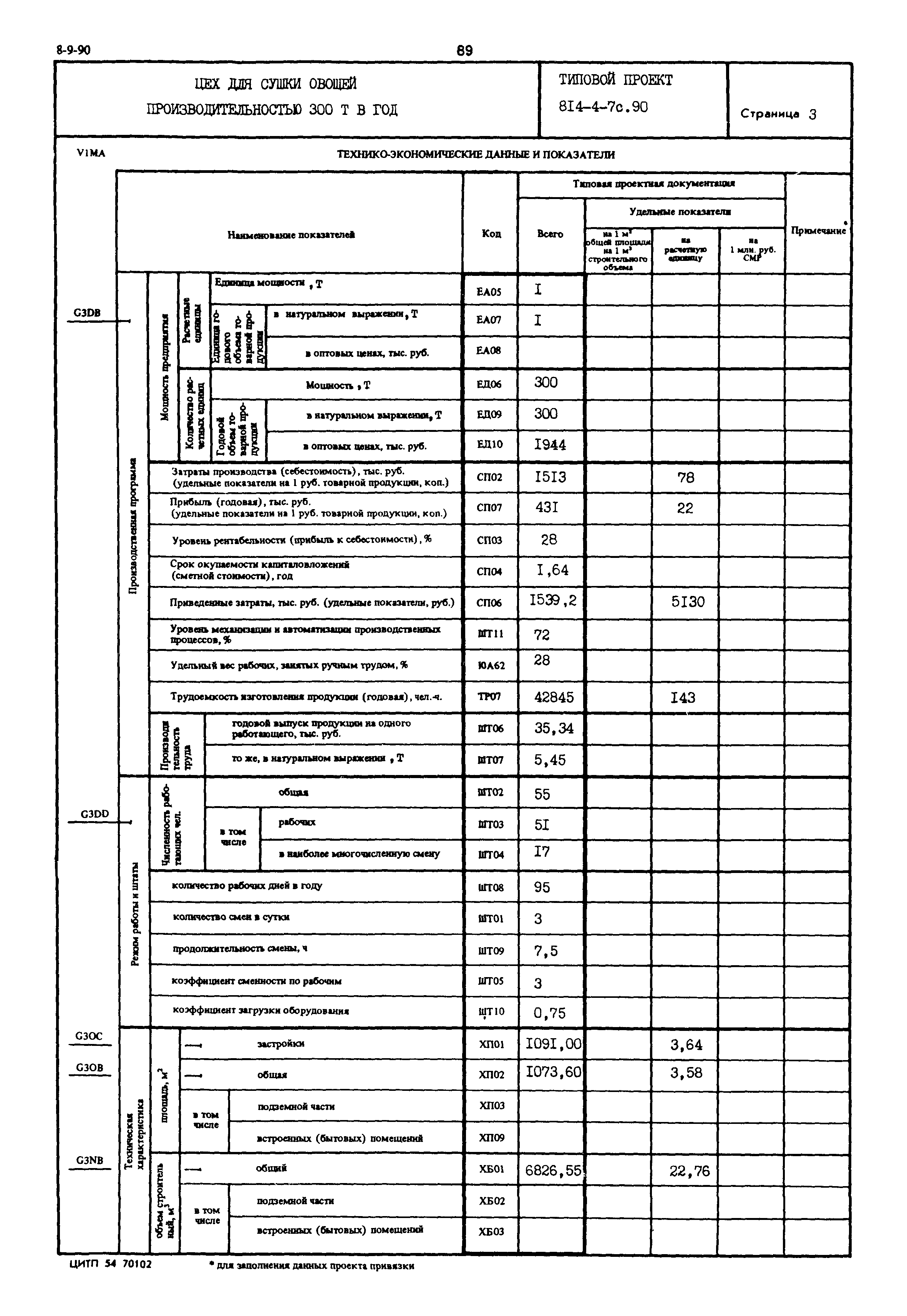 Типовой проект 814-4-7с.90