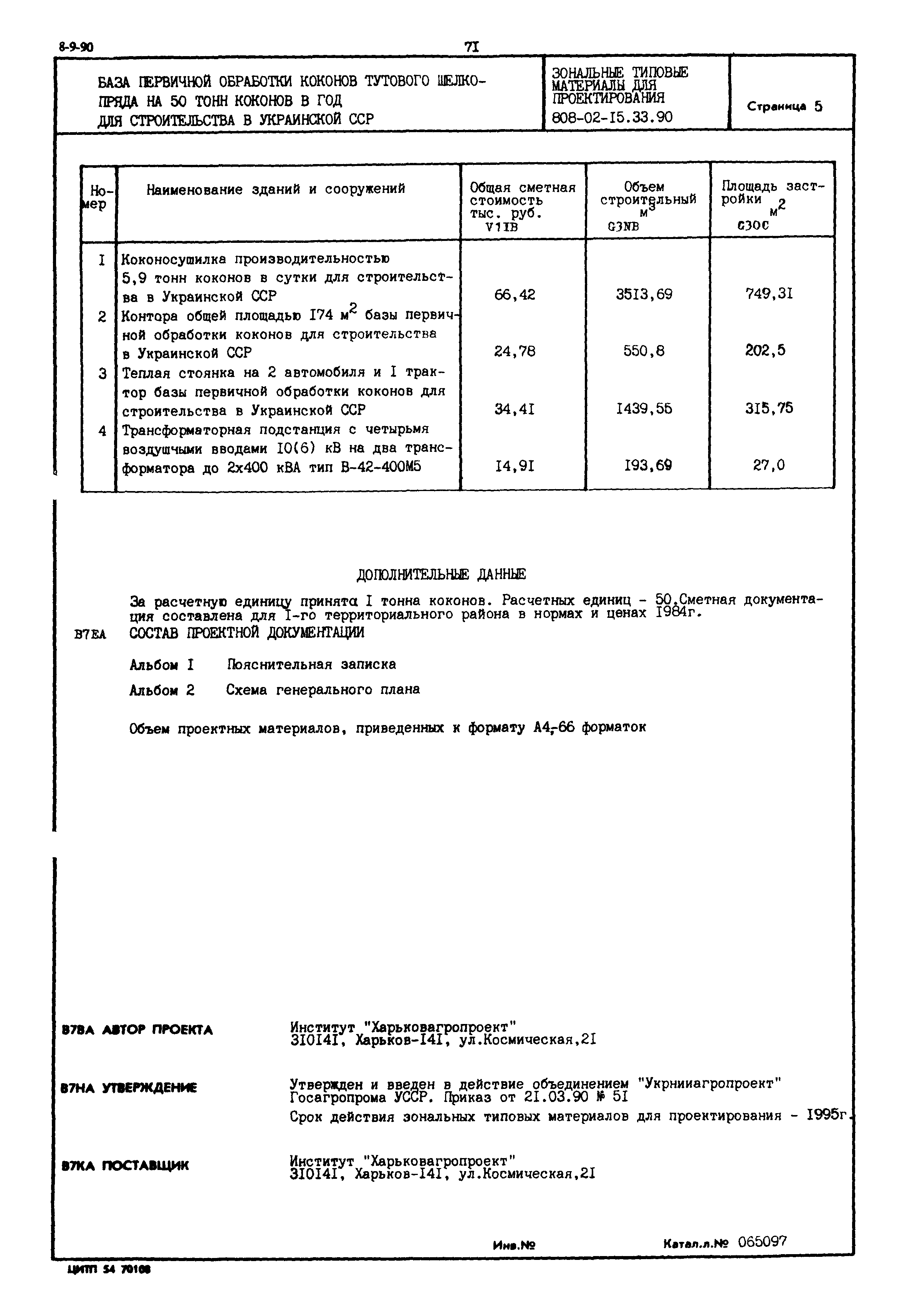 Типовые материалы для проектирования 808-02-15.33.90