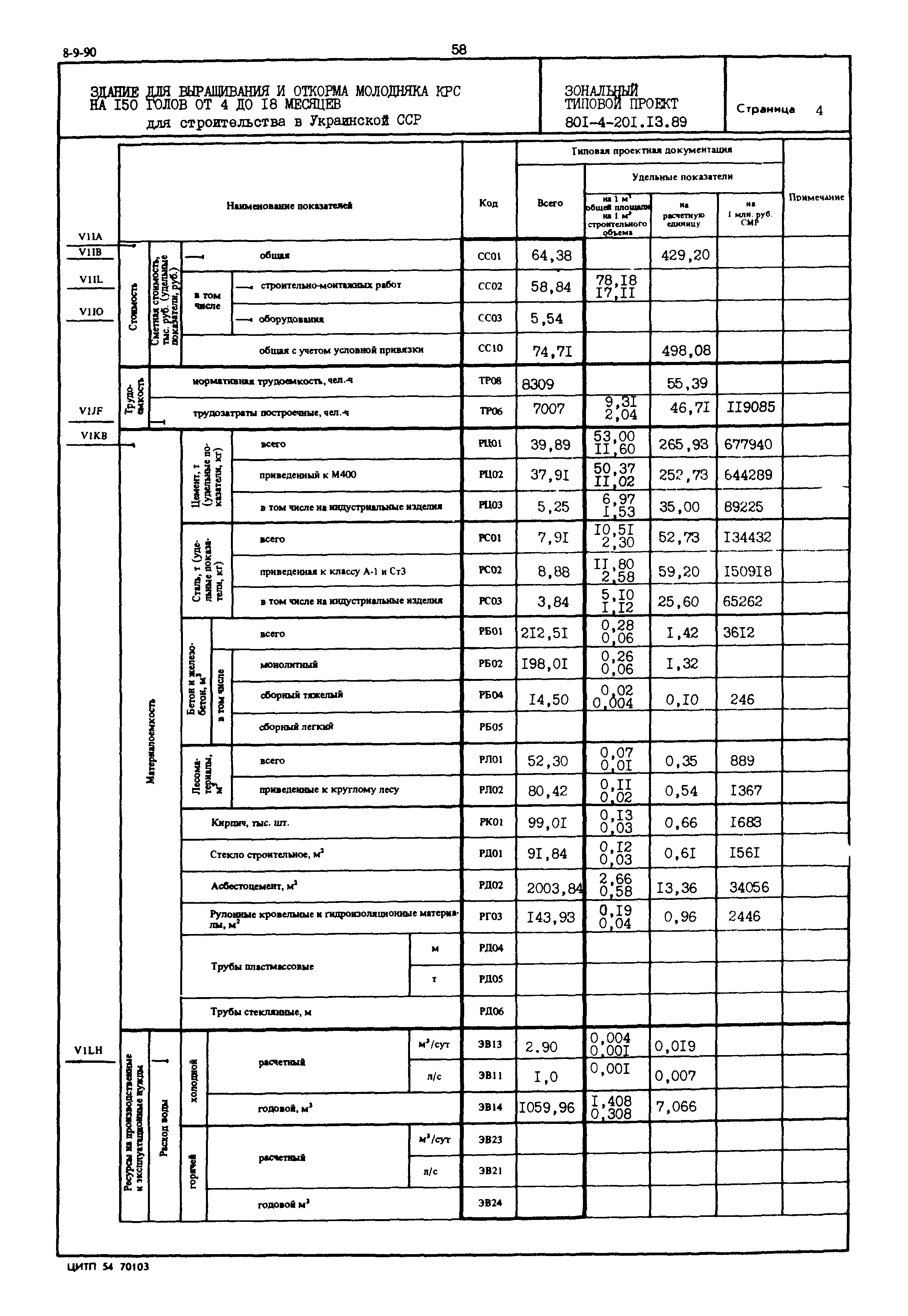 Типовой проект 801-4-201.13.89