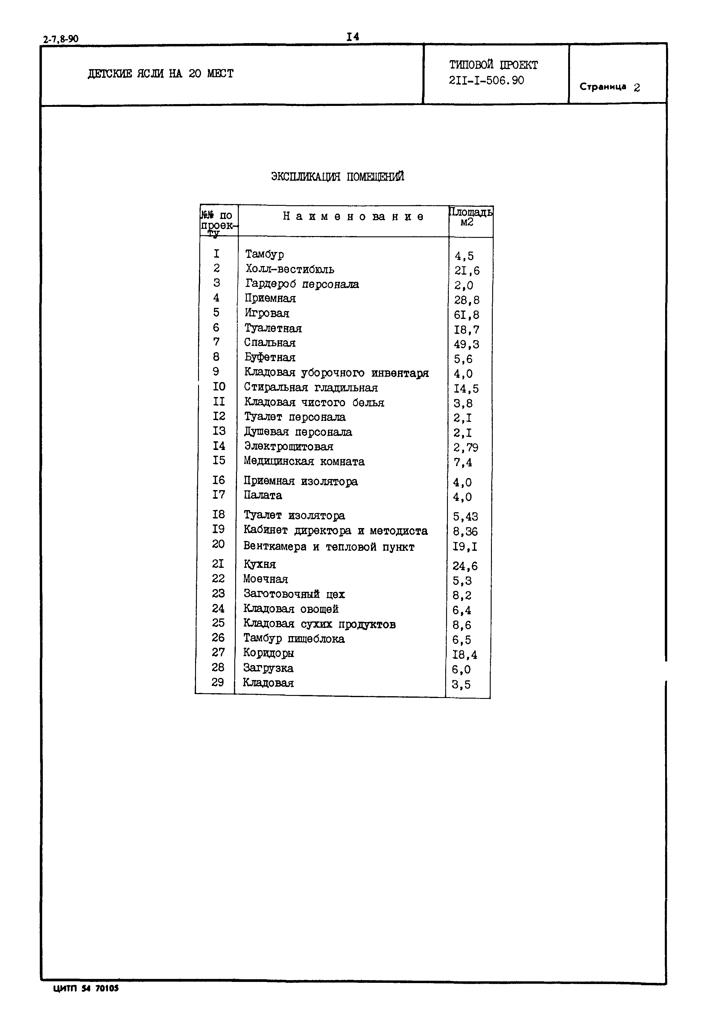 Типовой проект 211-1-506.90