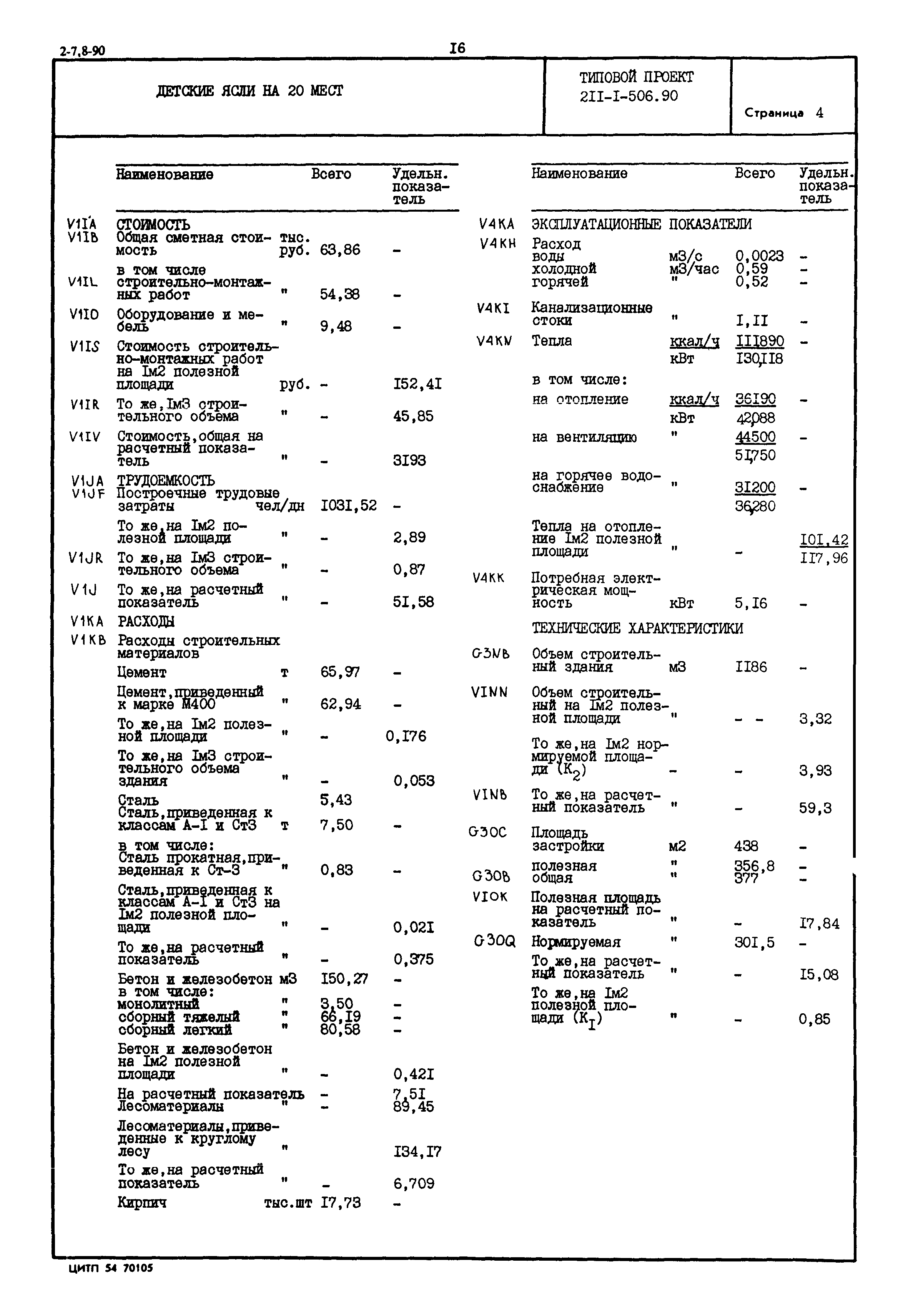 Типовой проект 211-1-506.90