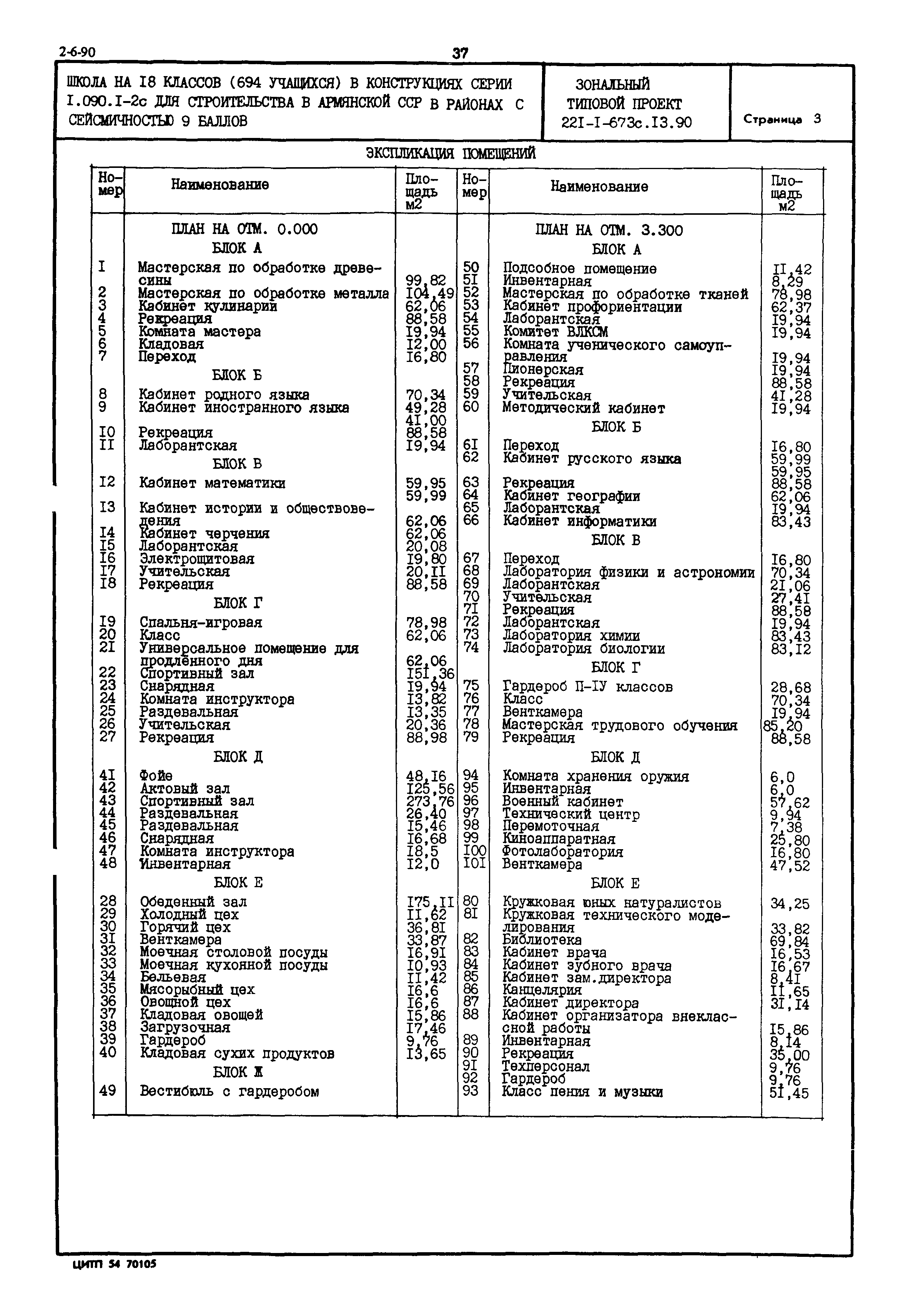 Типовой проект 221-1-673с.13.90