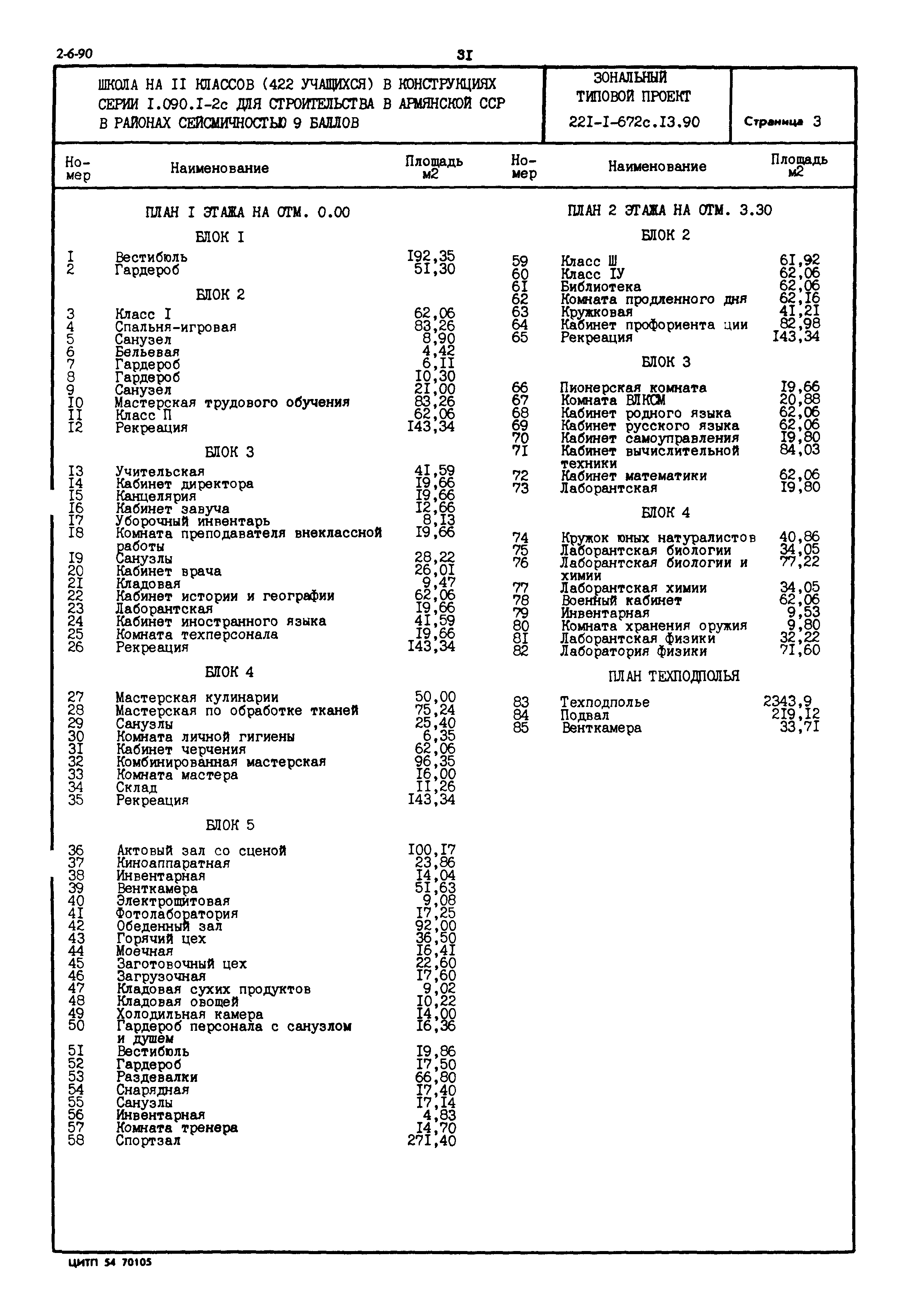 Типовой проект 221-1-672с.13.90