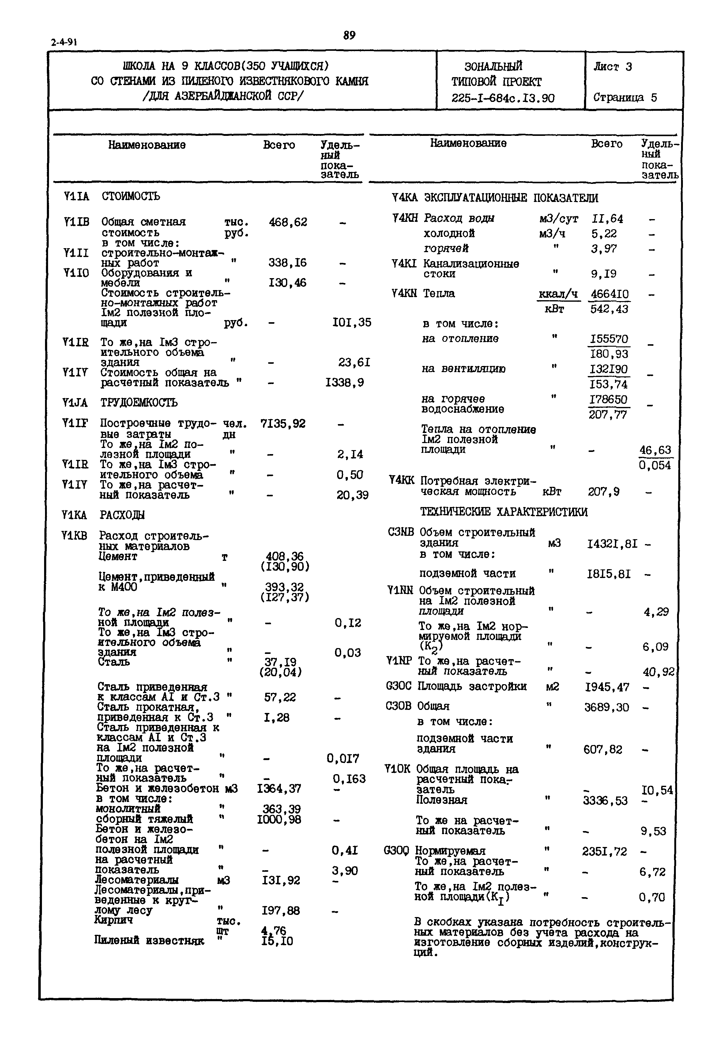 Типовой проект 225-1-684с.13.90