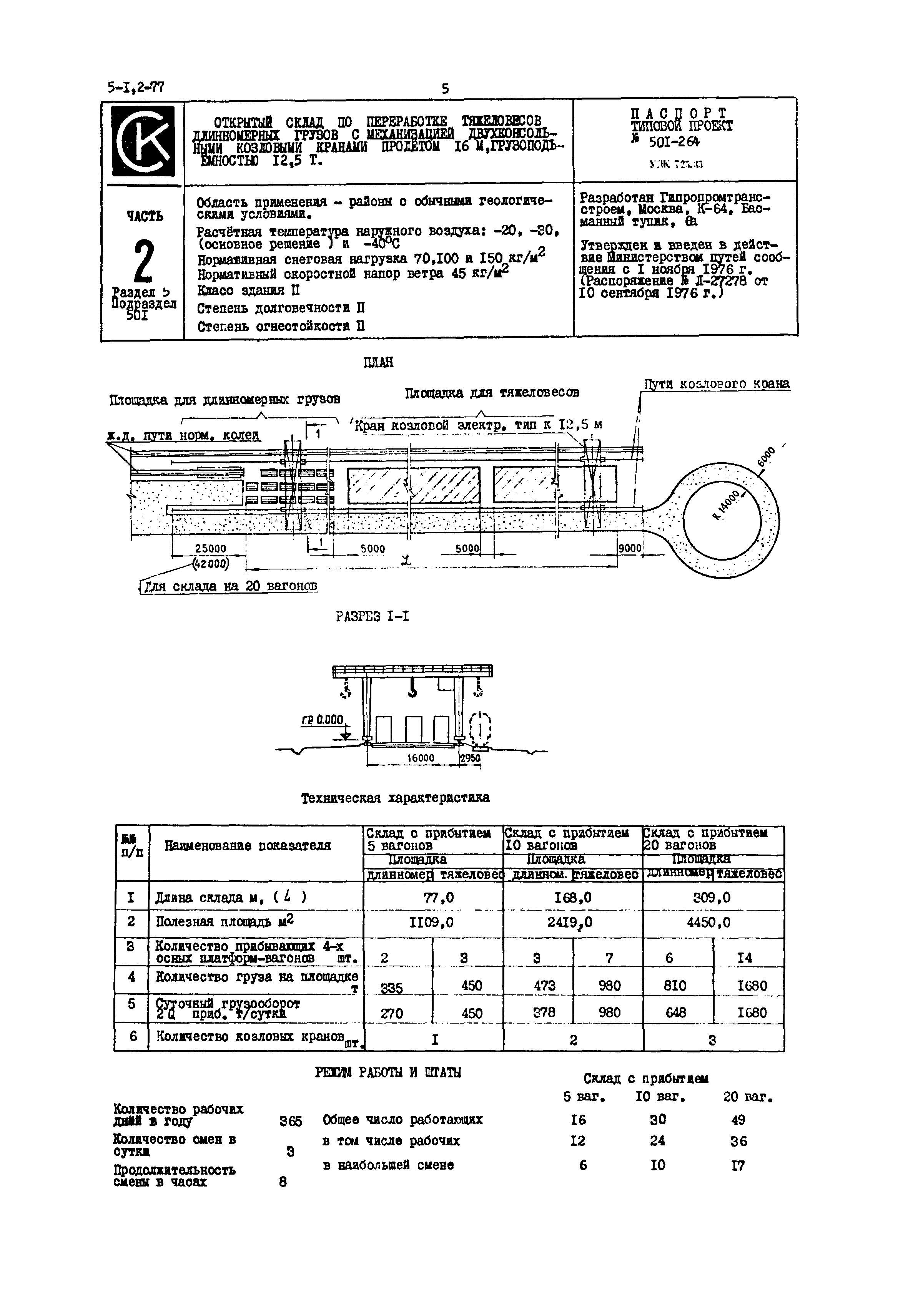 Типовой проект 501-264