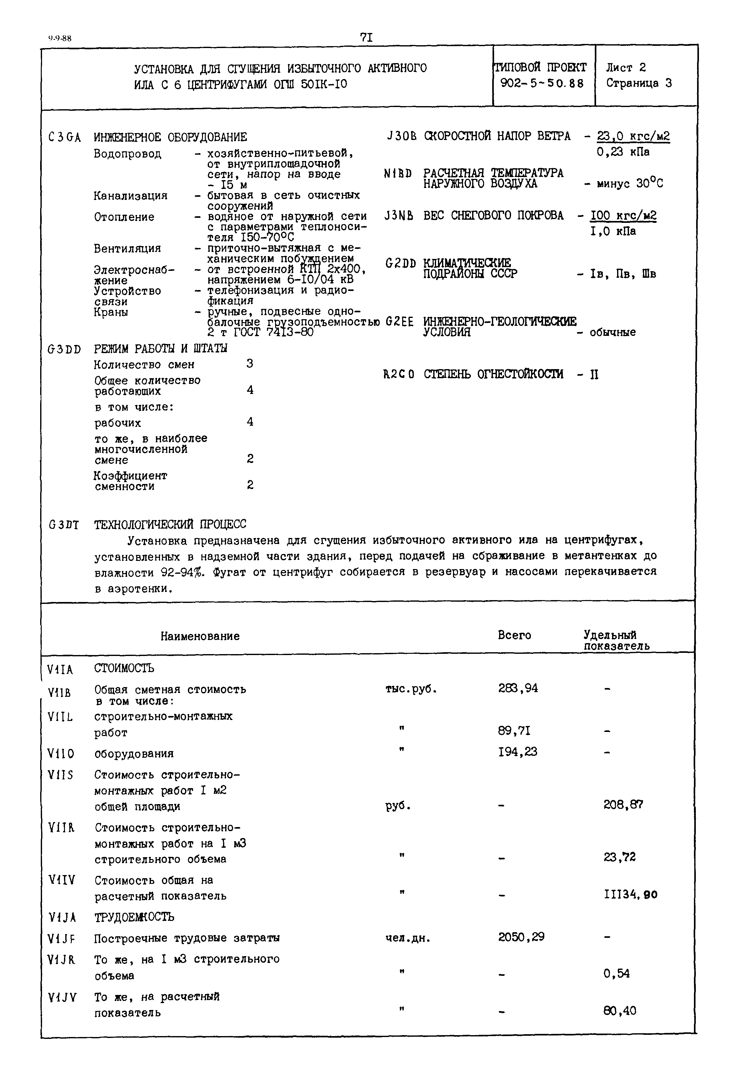 Типовой проект 902-5-50.88