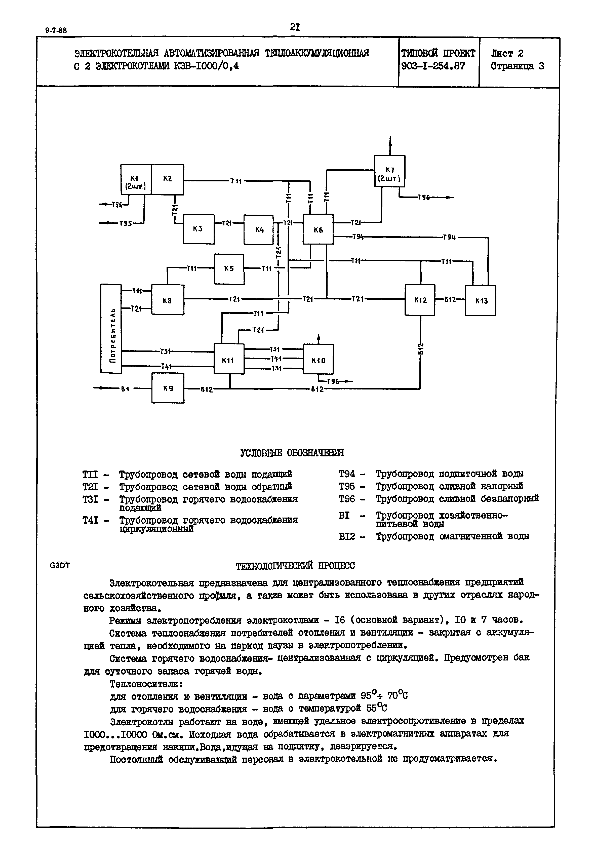 Типовой проект 903-1-254.87