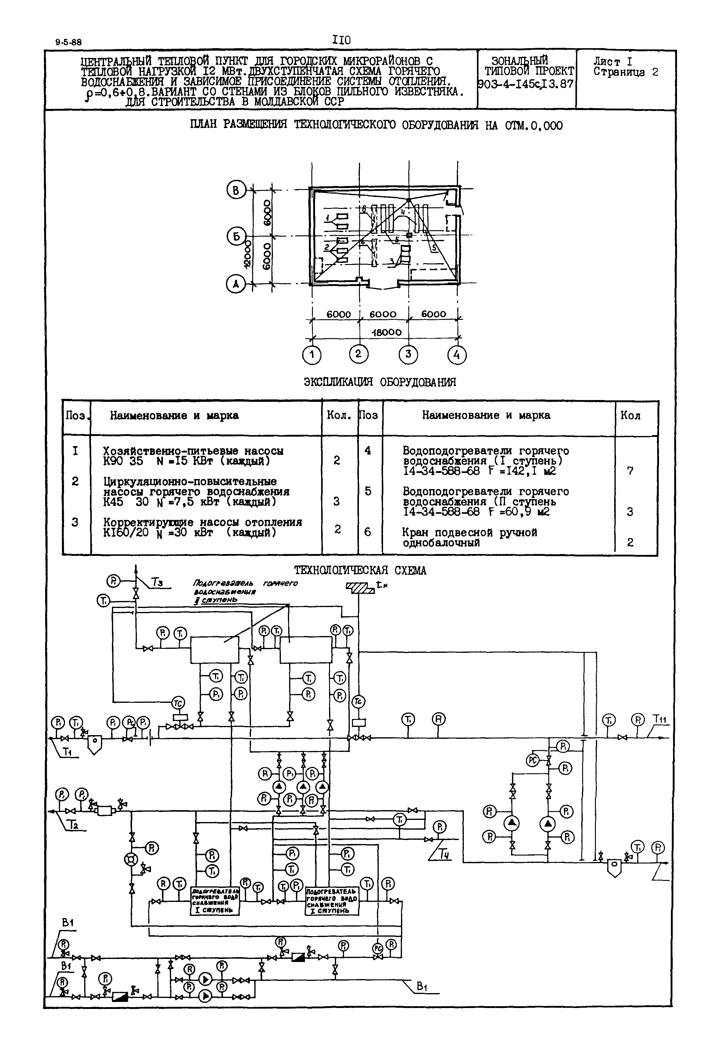 Типовой проект 903-4-145с.13.87