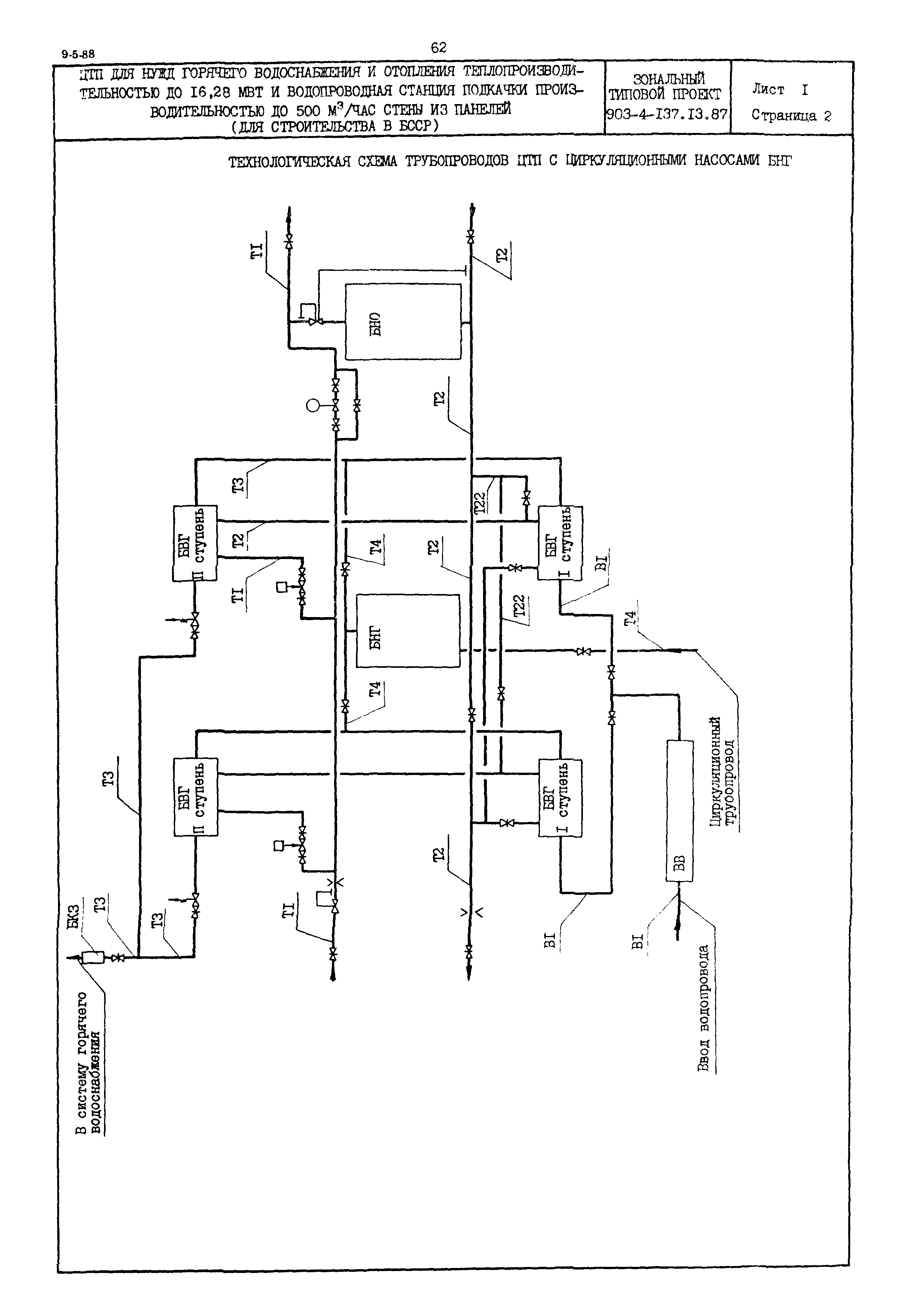 Типовой проект 903-4-137.13.87