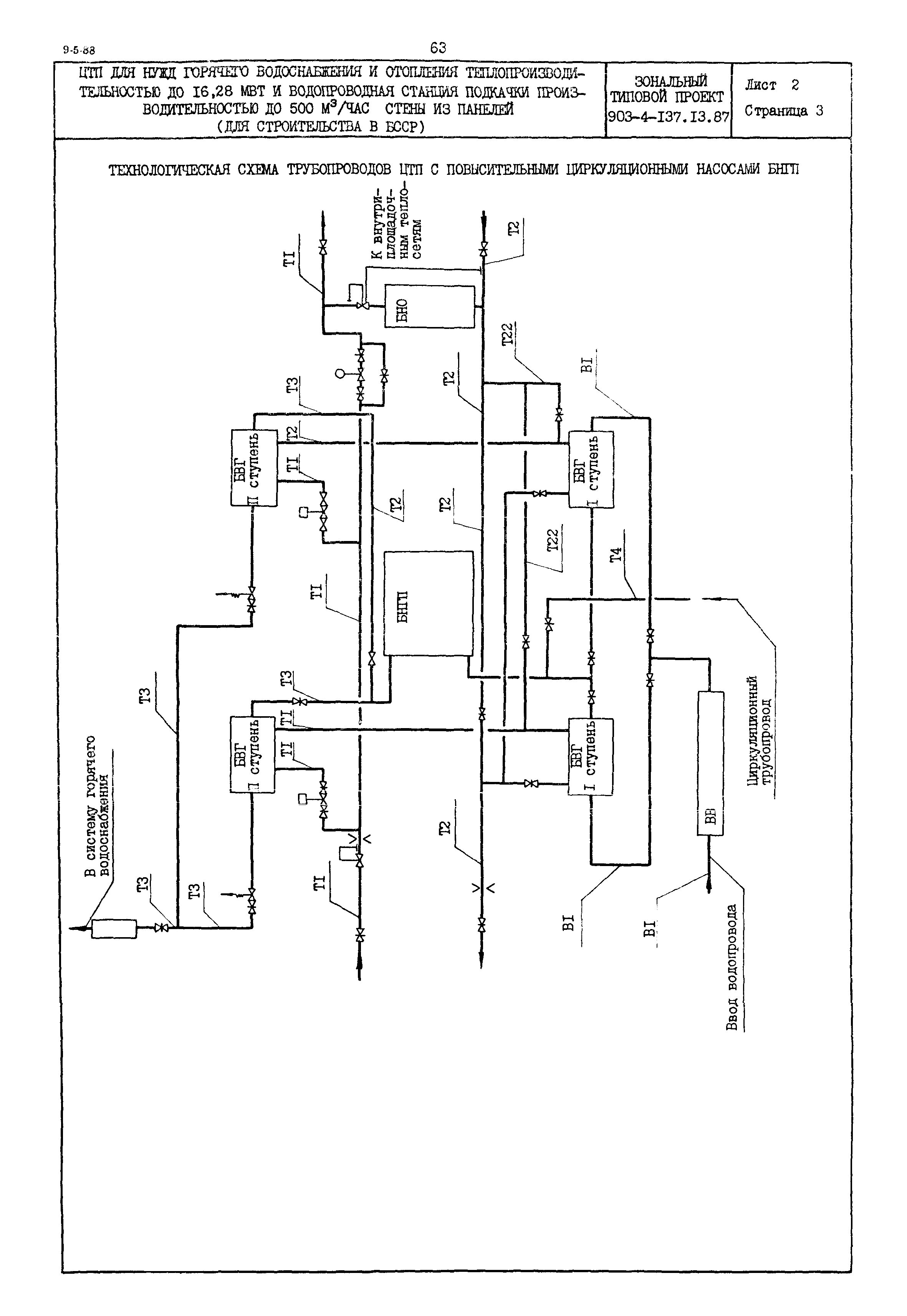 Типовой проект 903-4-137.13.87
