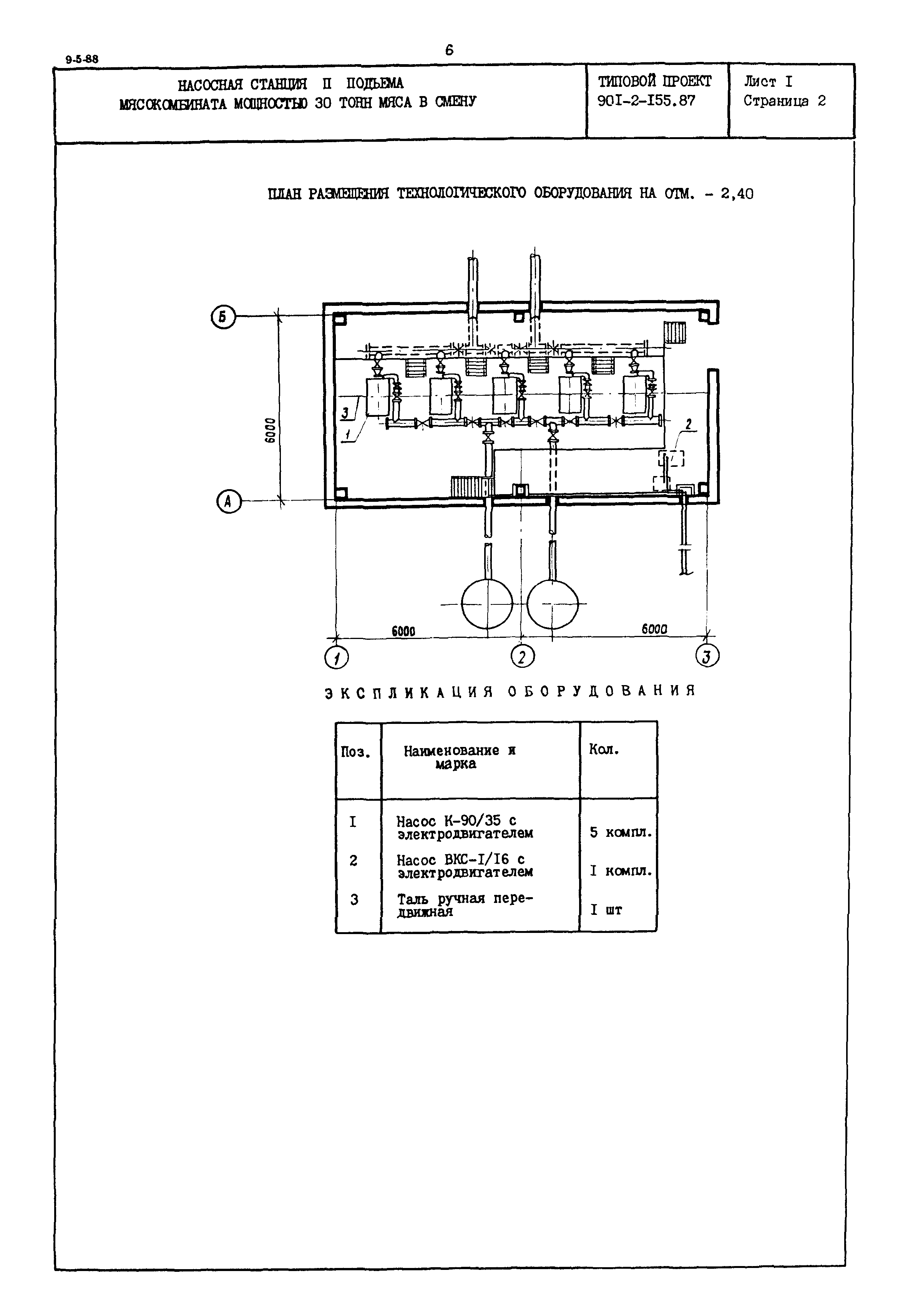 Типовой проект 901-2-155.87