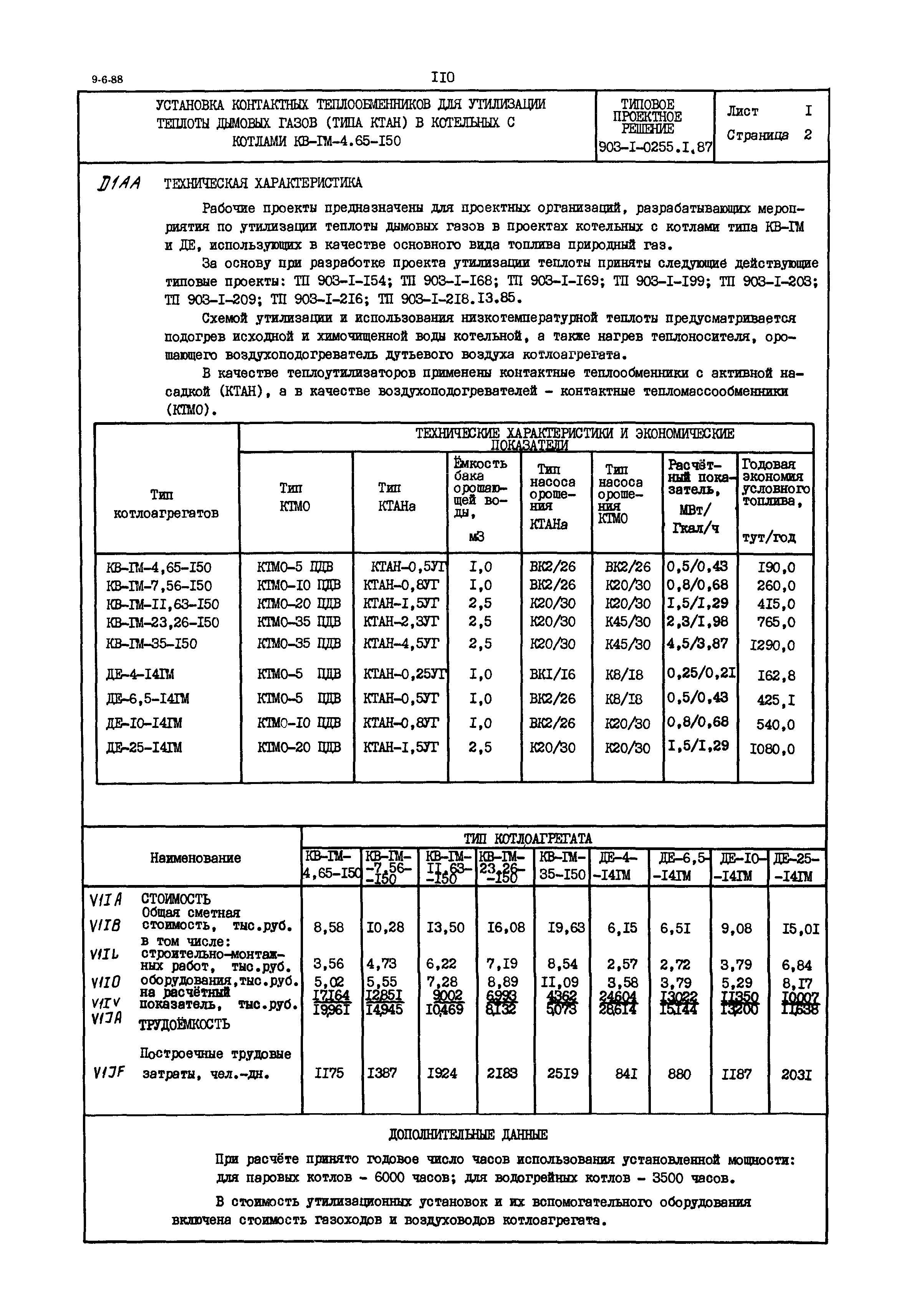 Типовые проектные решения 903-1-0255.9.87