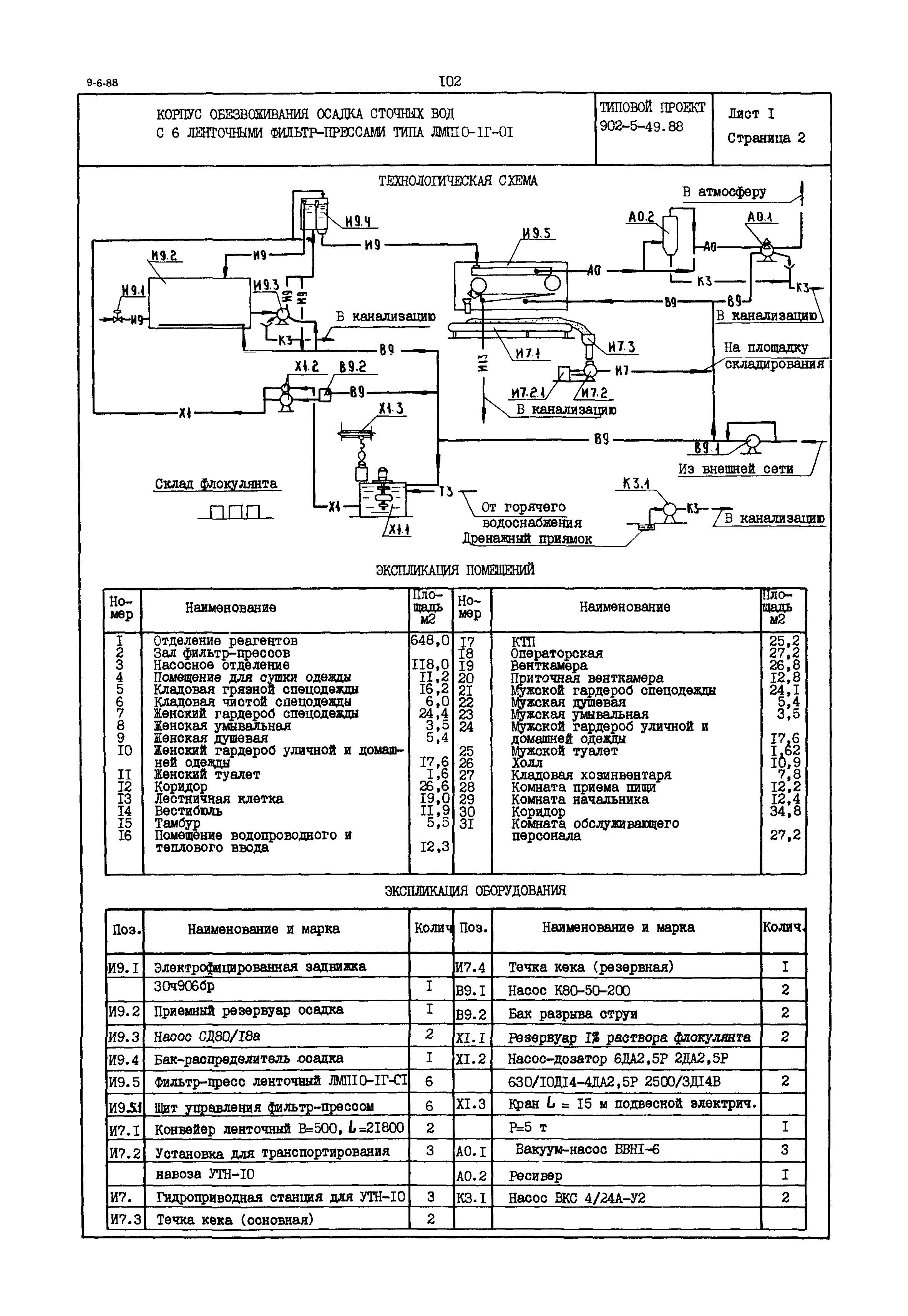 Типовой проект 902-5-49.88