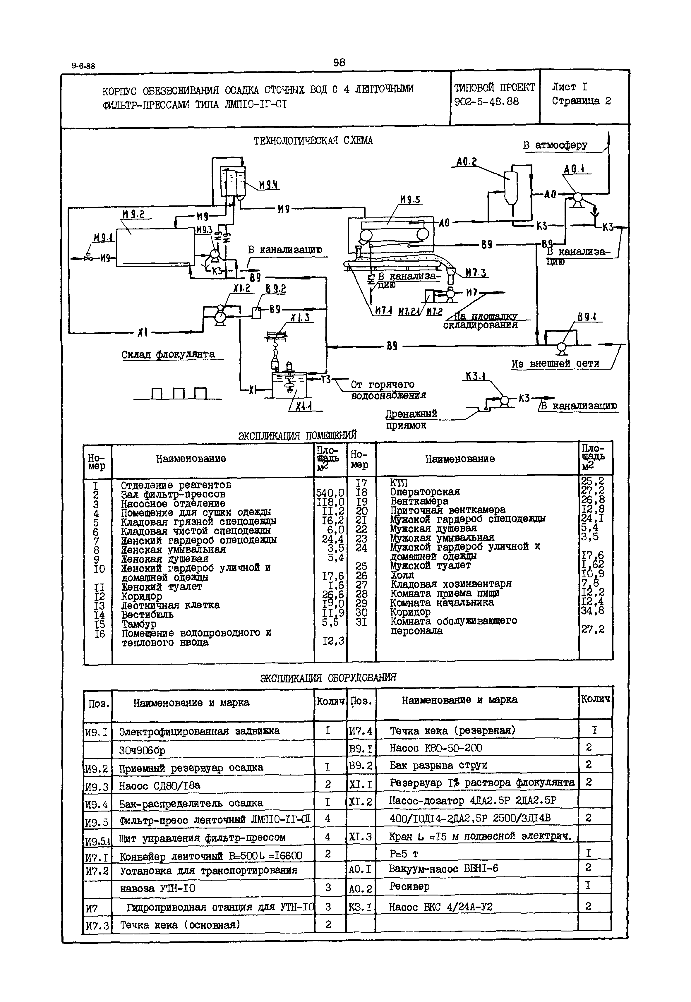 Типовой проект 902-5-48.88