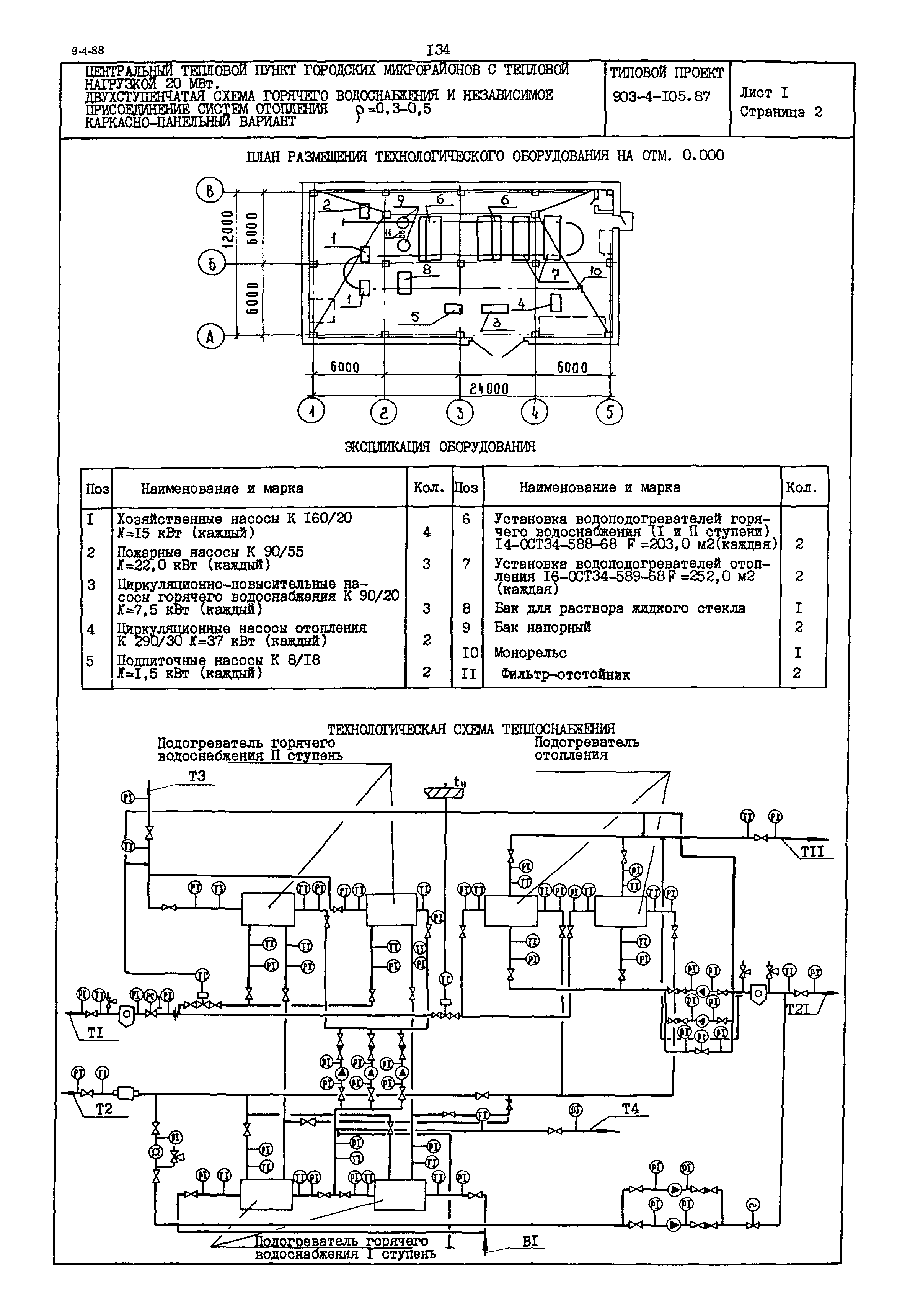 Типовой проект 903-4-105.87