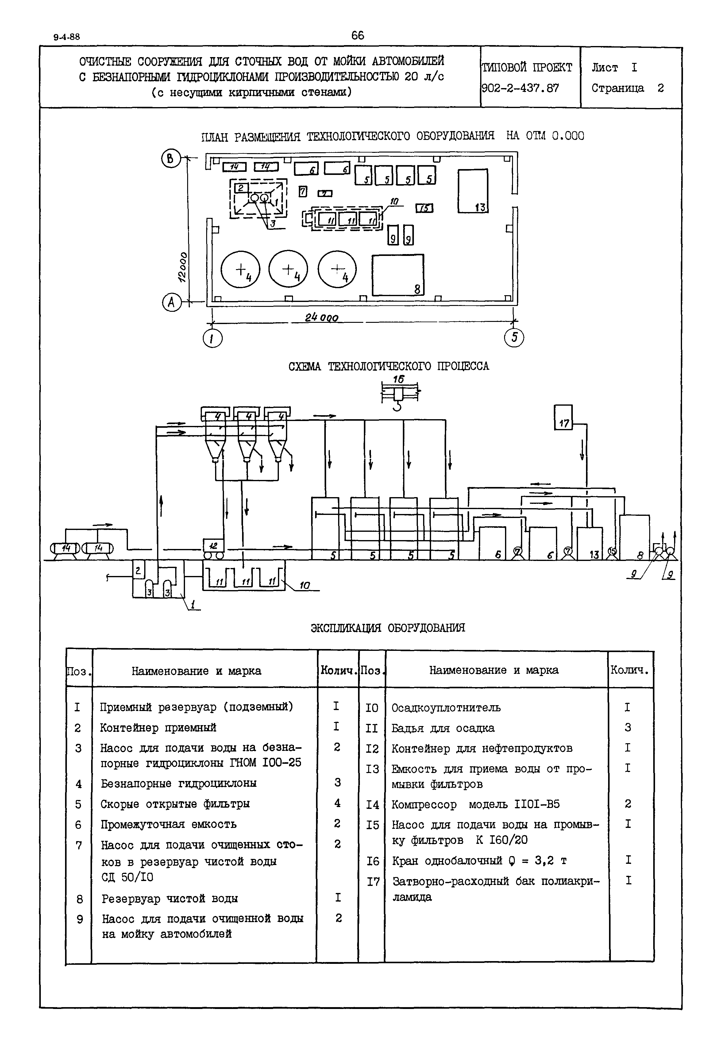 Типовой проект 902-2-437.87